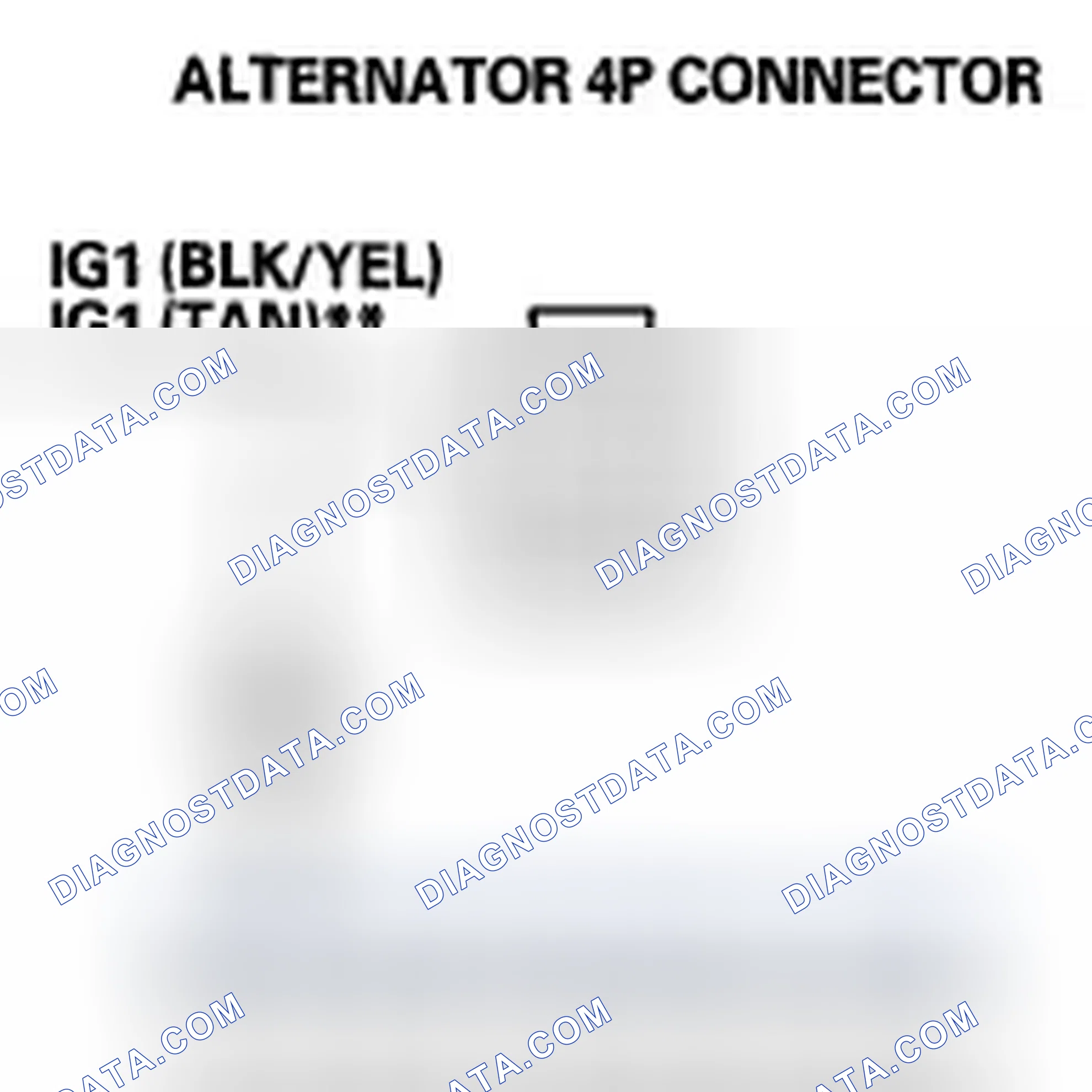 Scheme 108: DTC P16BC: Alternator FR Terminal Circuit/IGP Circuit Low Voltage