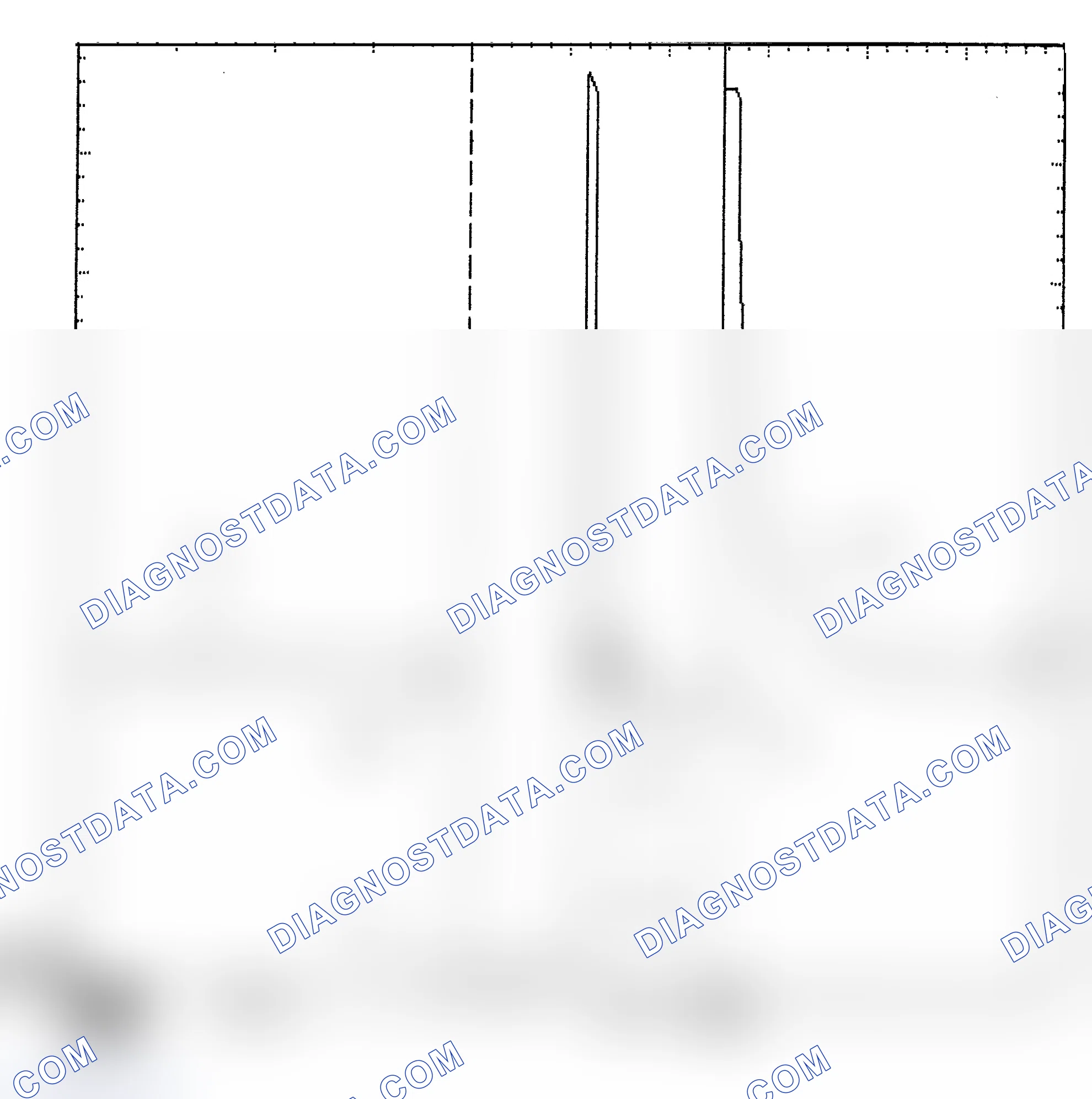 Scheme 6: Identifying Current Controlled Type Injector Pattern