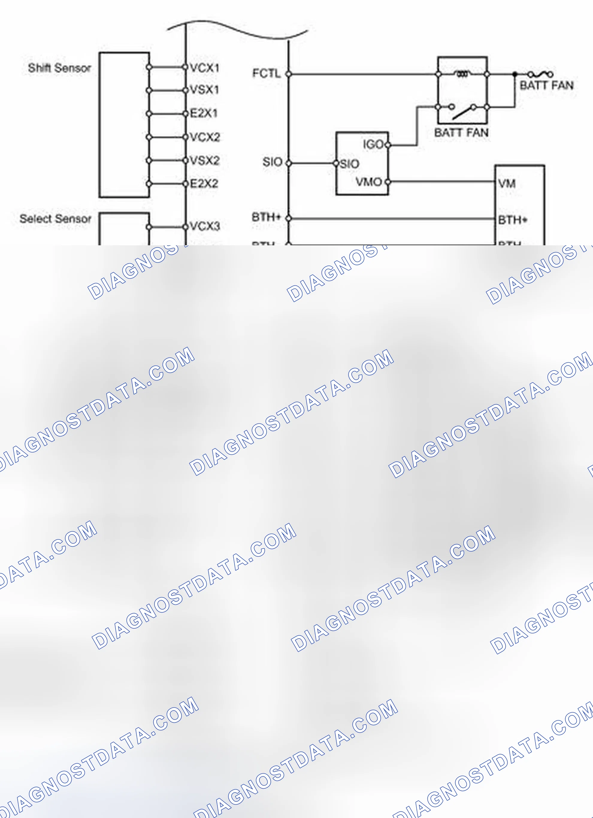 Scheme 32