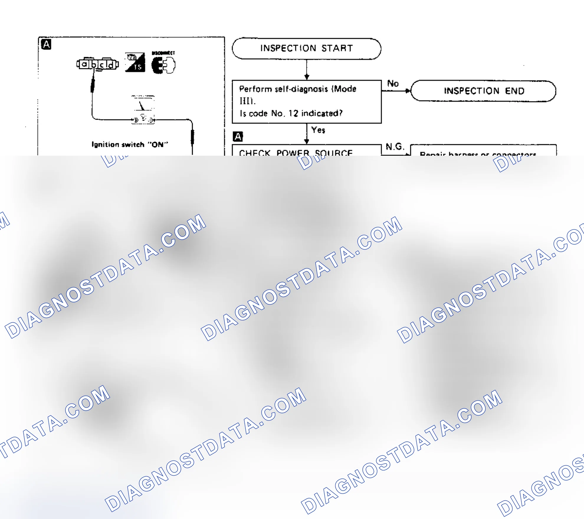 Scheme 32: Pulsar NX XE Mass Airflow Meter (Code 12) Test B