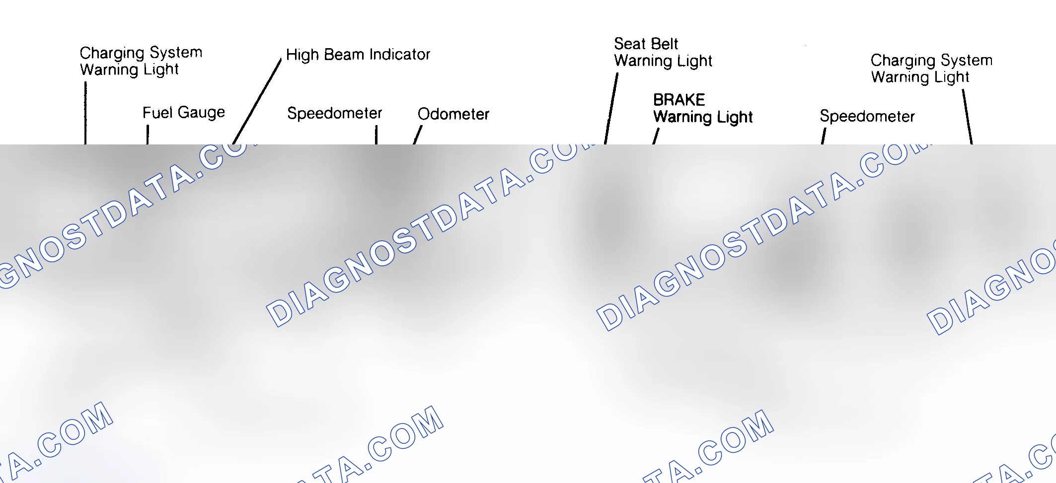 Scheme 1: SERVICE INDICATOR & WARNING LIGHTS