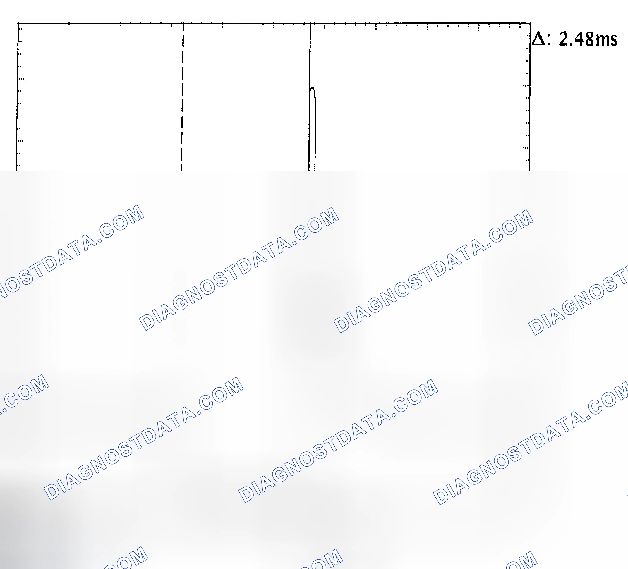 Scheme 24: Injector Bank - Known Good - Voltage Pattern