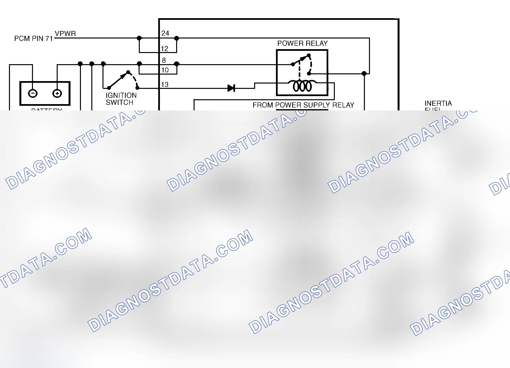 Scheme 25