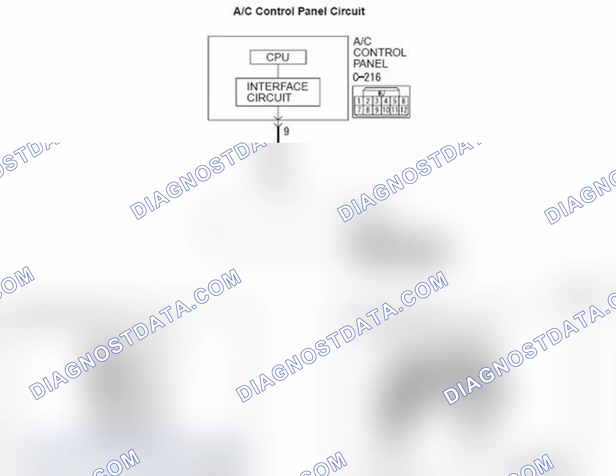 Scheme 6: DTC B1000: Control Panel Communication Error