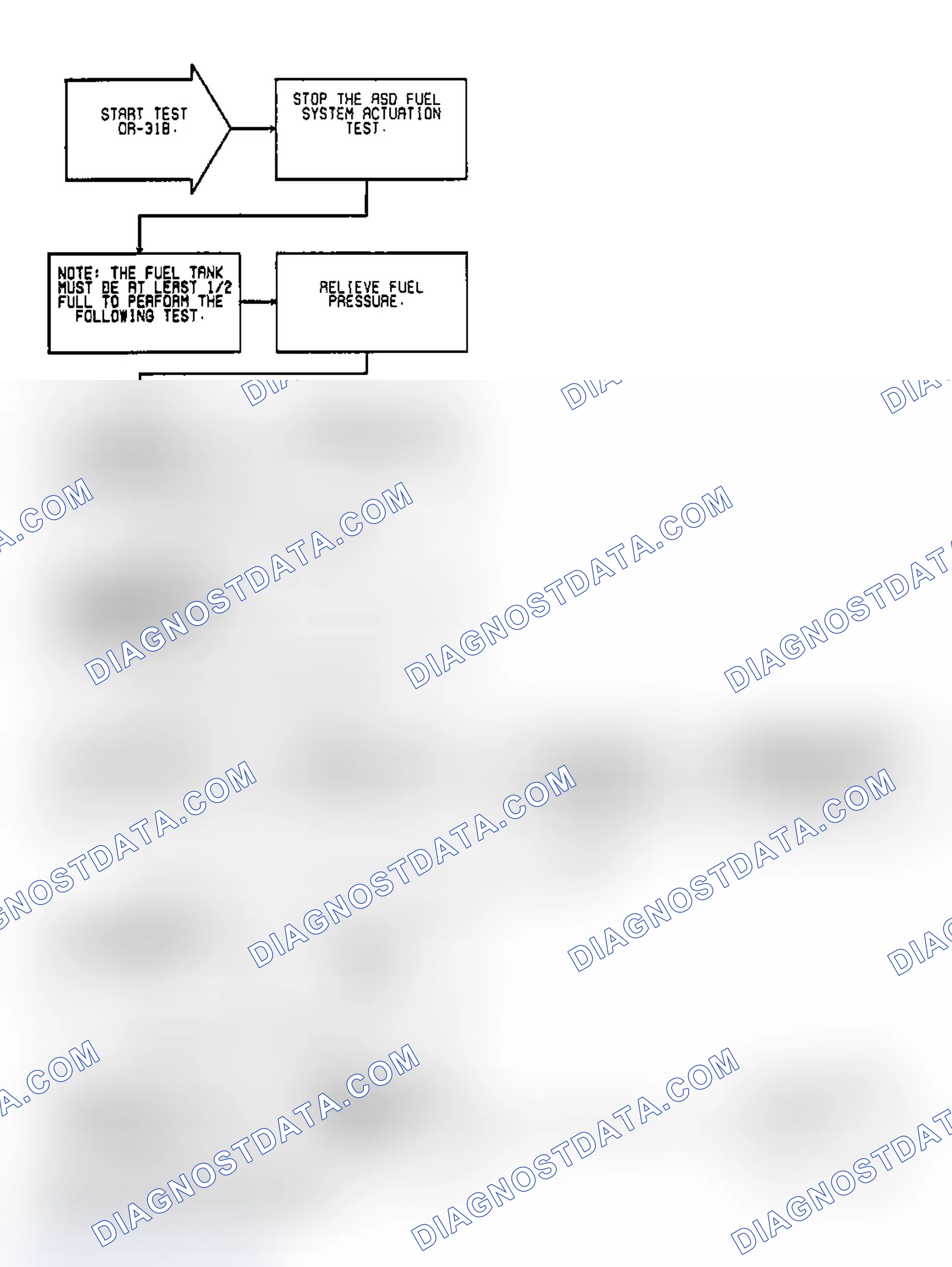 Scheme 333: Test DR-31B: Diagnostic Flow Chart (1 of 2)