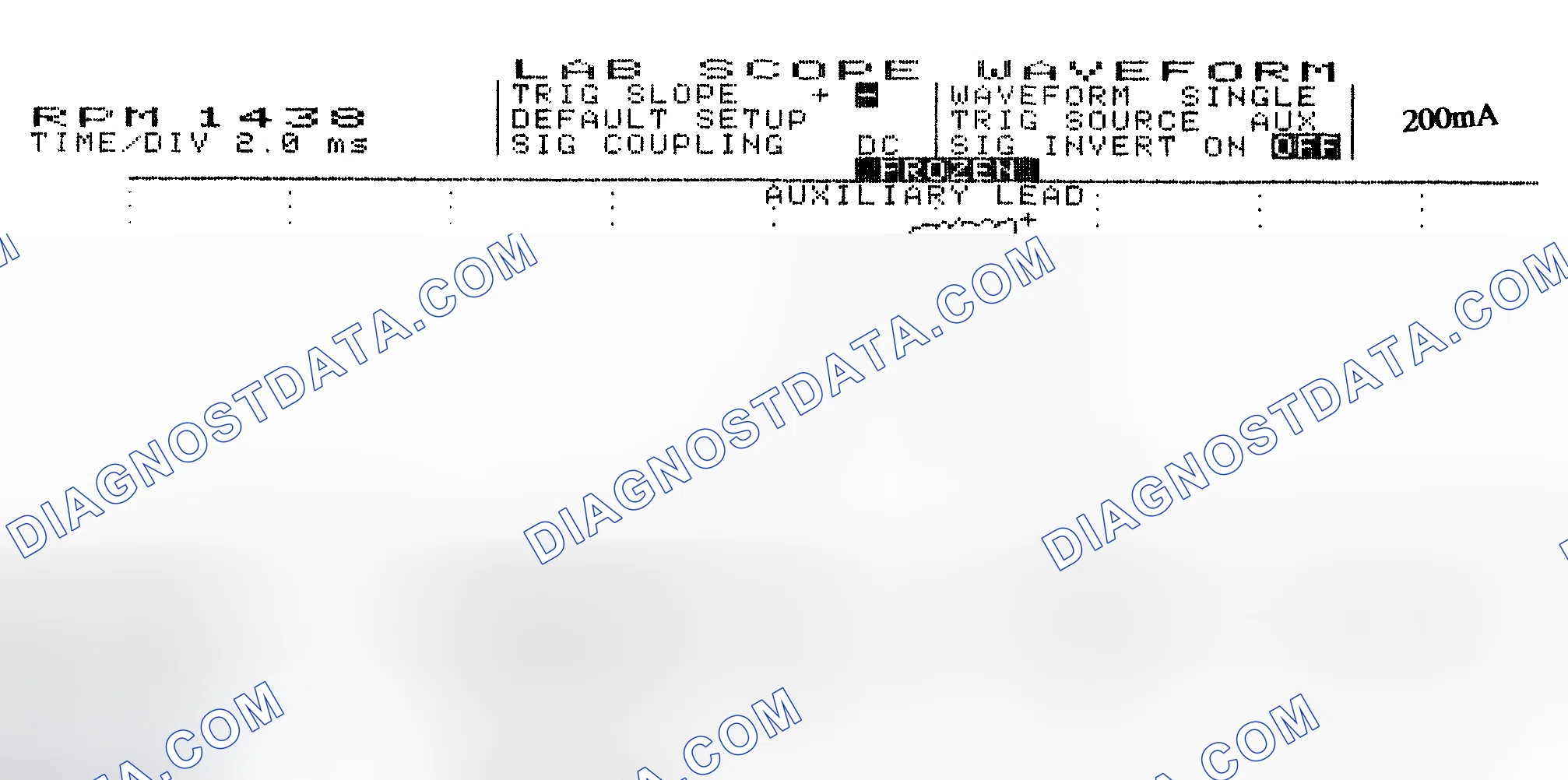 Scheme 15: Single Injector w/Normal Current Flow - Current Pattern