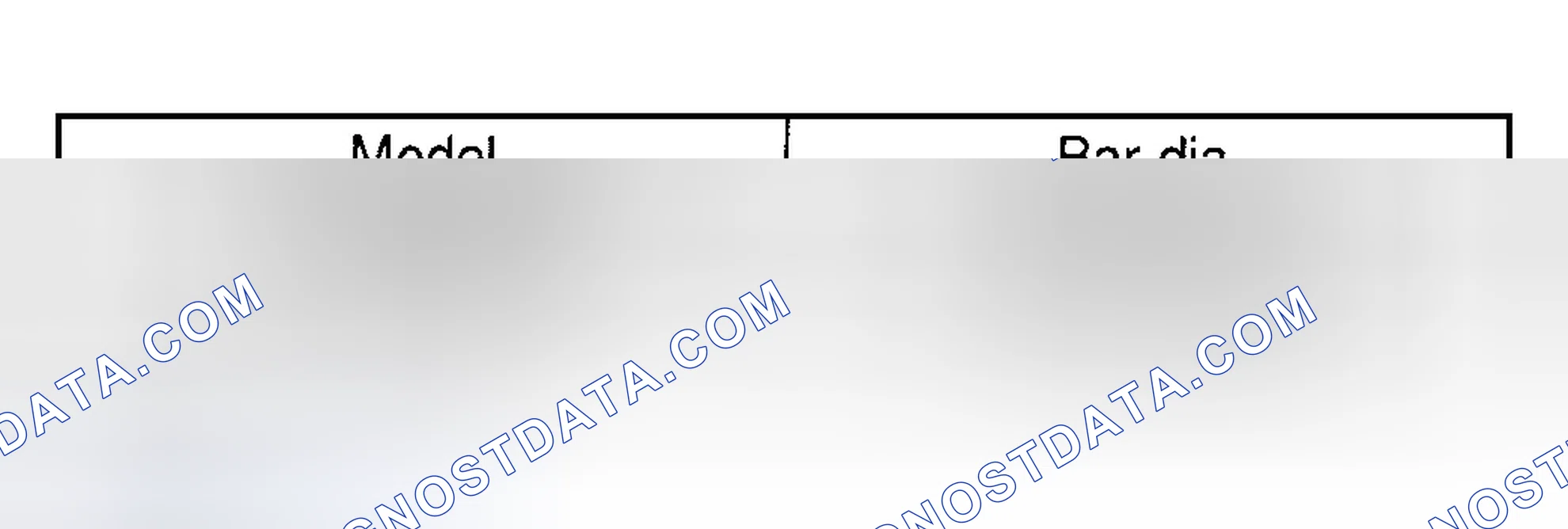 Scheme 1: STABILIZER