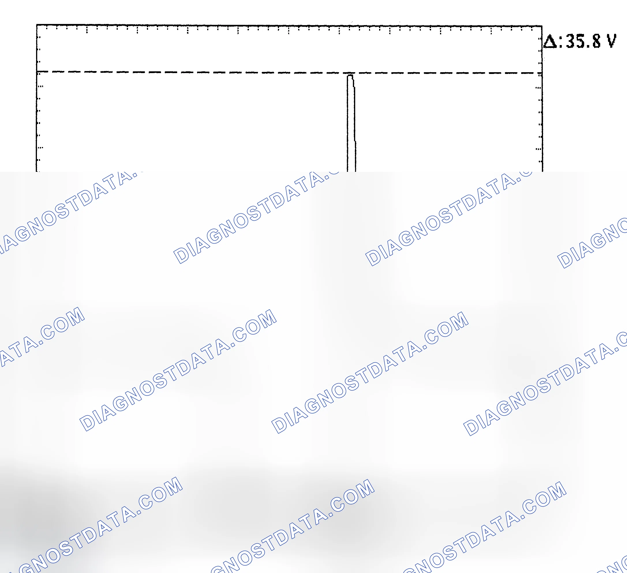 Scheme 28: Injector Bank - Known Good - Voltage Pattern