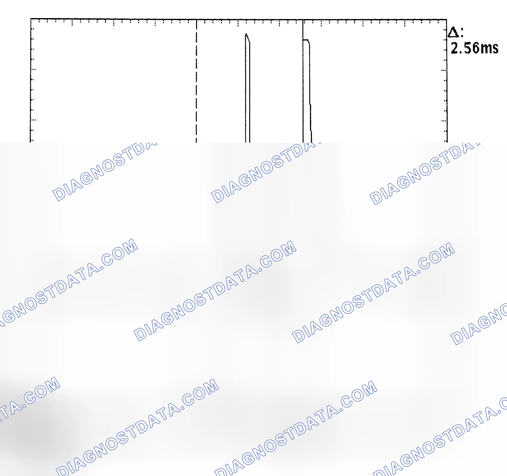 Scheme 27: Injector Bank - Known Good - Voltage Pattern