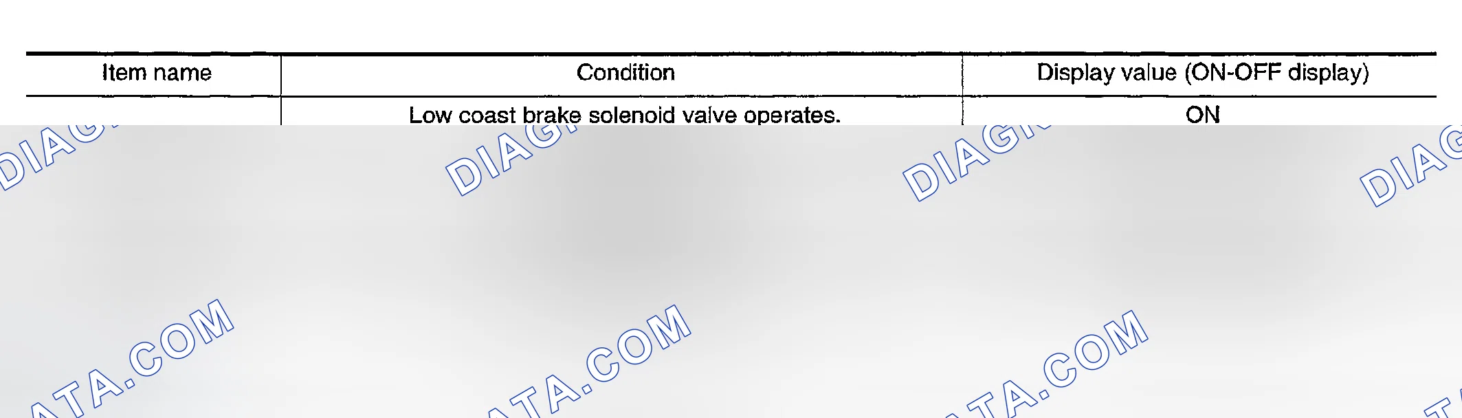 Scheme 45: CONSULT-II Reference Value