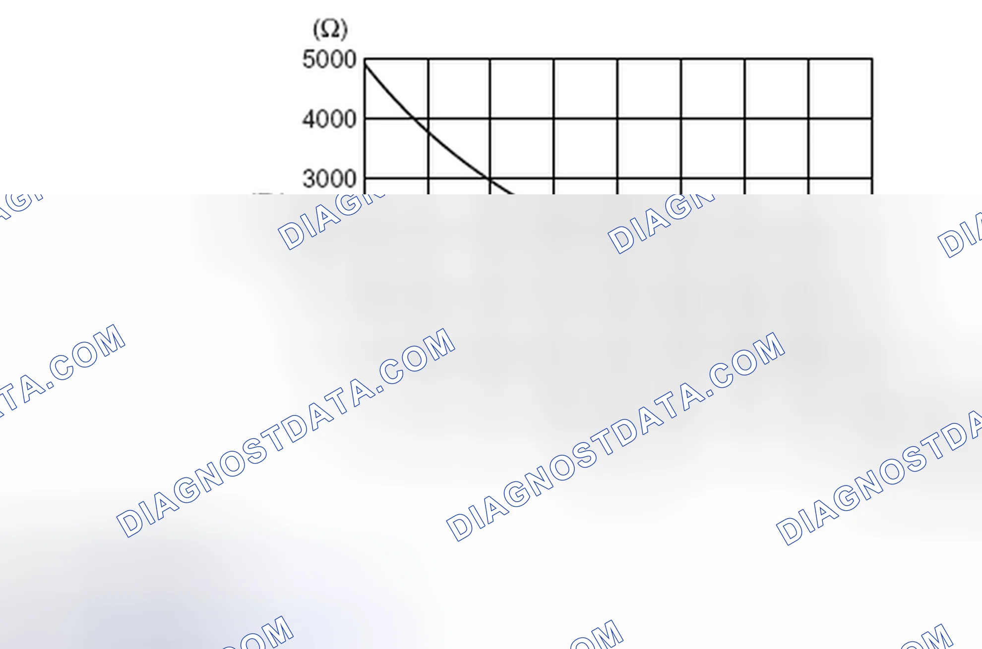 Scheme 34: EVAPORATOR SENSOR