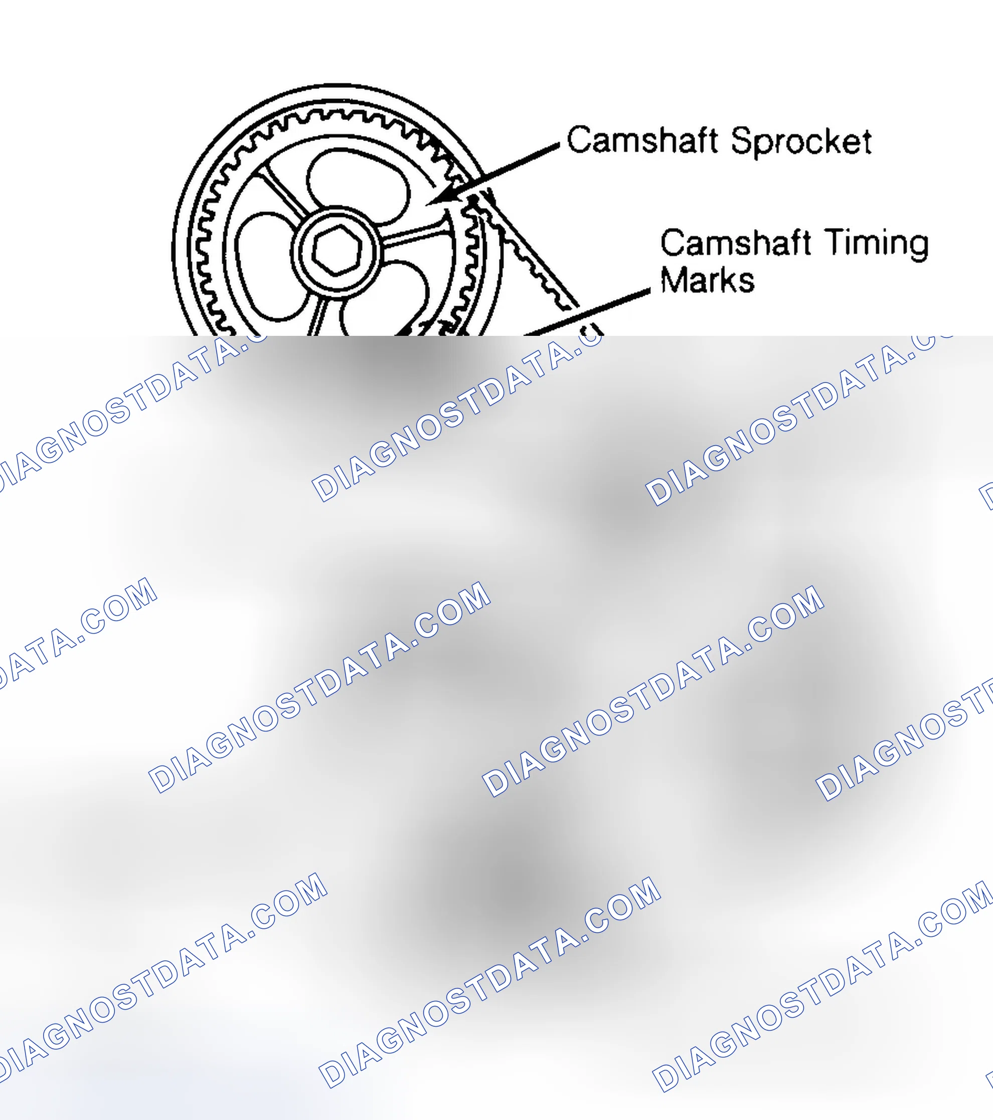 Scheme 29: Typical Camshaft Belt Sprocket Alignment