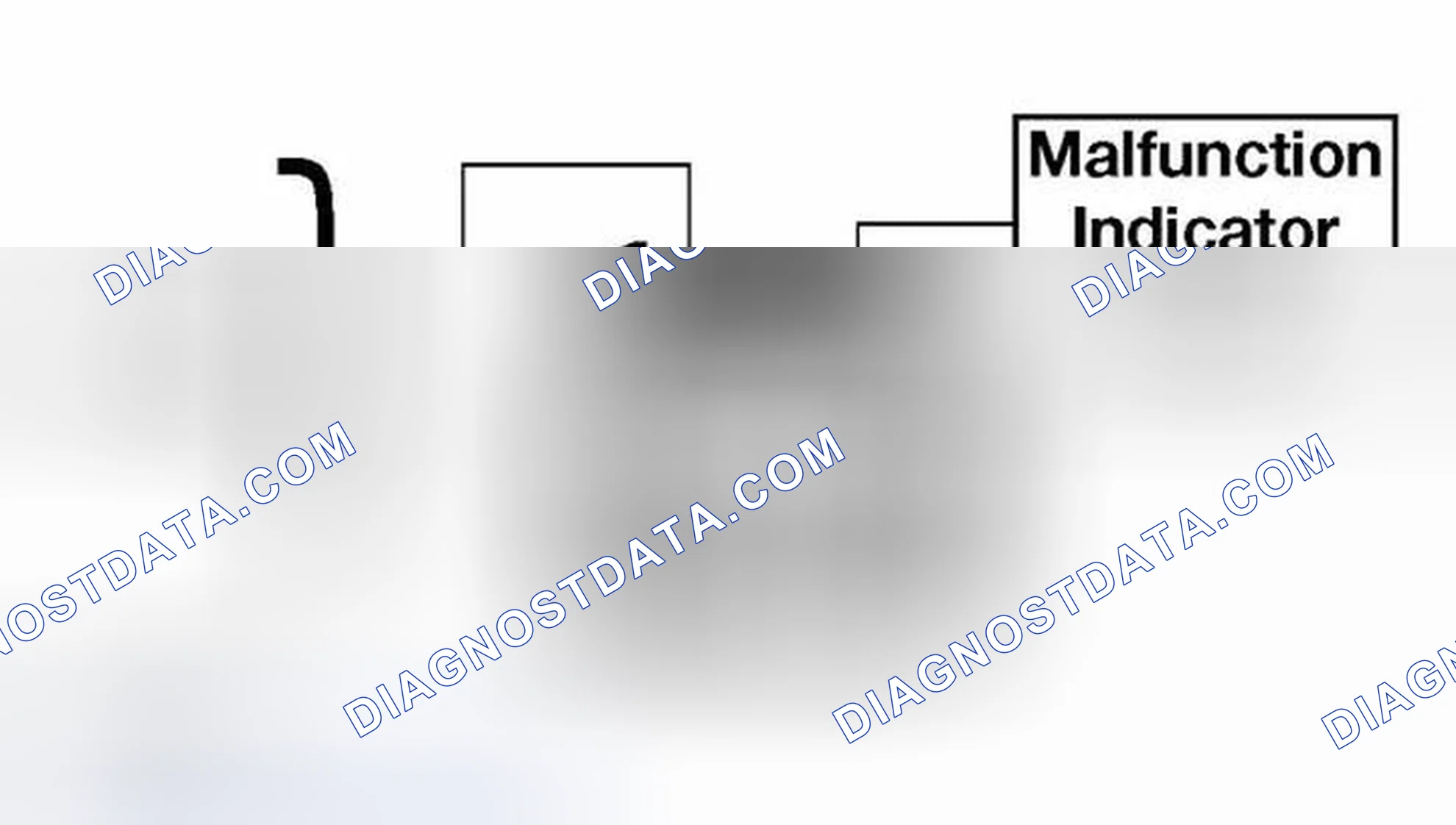 Scheme 12: The "Malfunction Indicator Light" ( MIL) will be illuminated under the following conditions