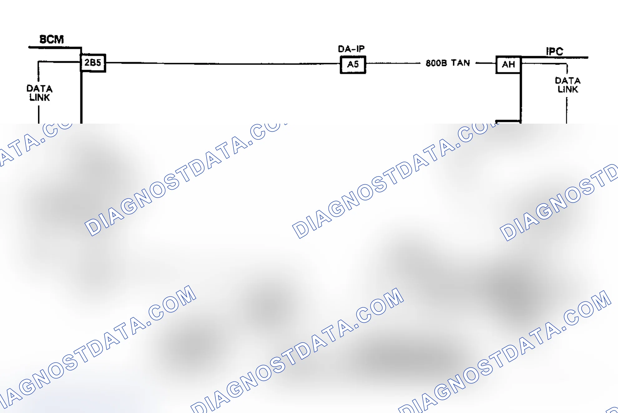 Scheme 87: CHART D-1, GROUNDED SERIAL DATA CIRCUIT - REATTA & RIVIERA