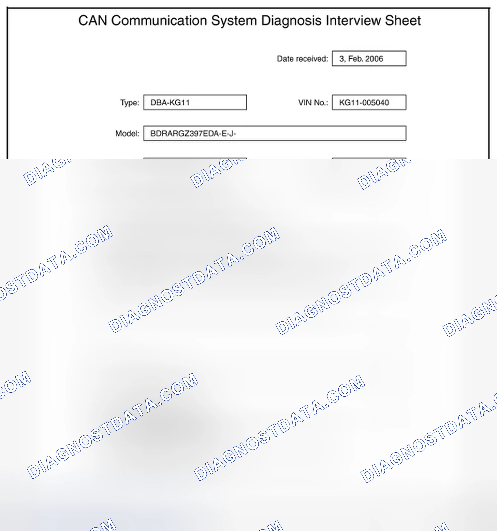 Scheme 19: CREATE INTERVIEW SHEET