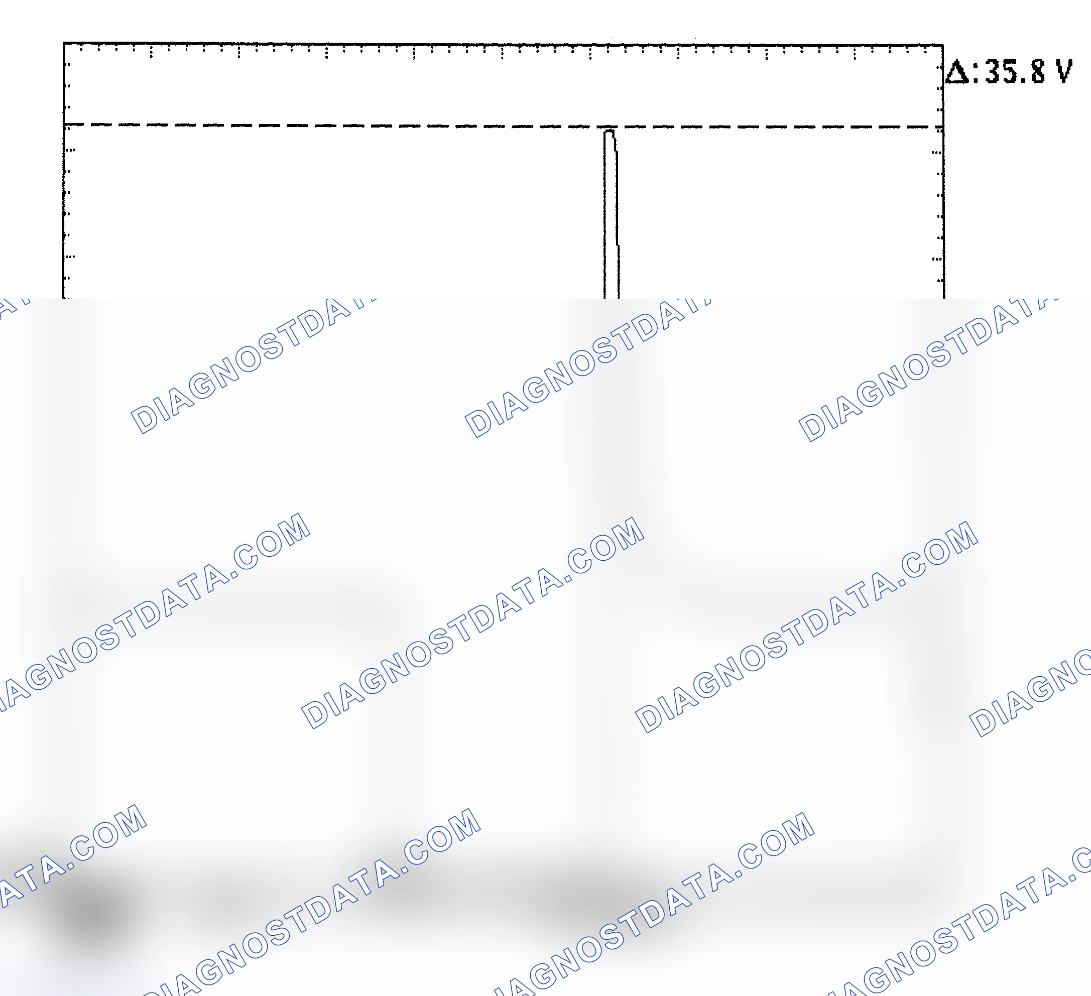 Scheme 28: Injector Bank - Known Good - Voltage Pattern