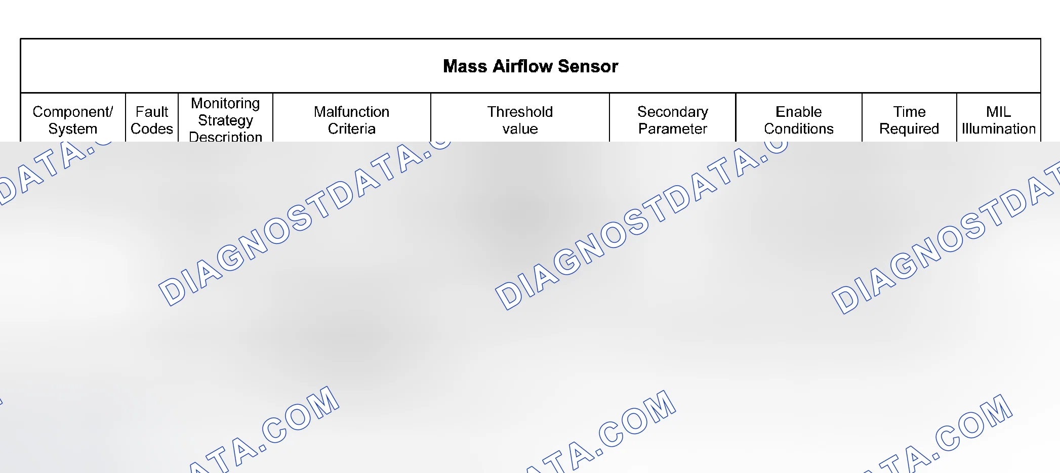 Scheme 25: Description