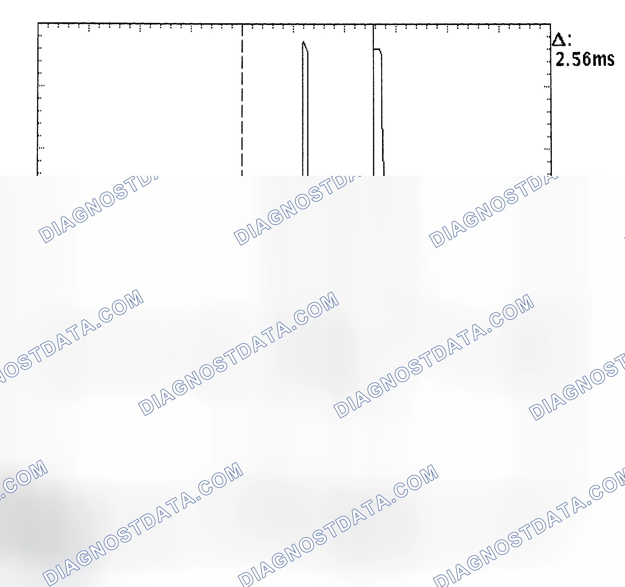 Scheme 27: Injector Bank - Known Good - Voltage Pattern