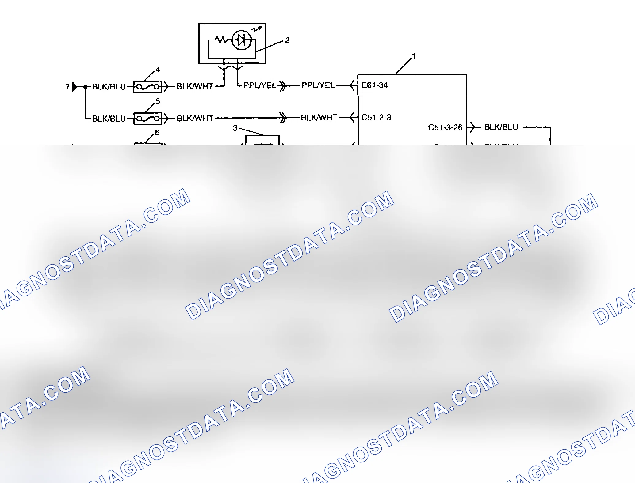 Scheme 84: Diagnostic Procedures