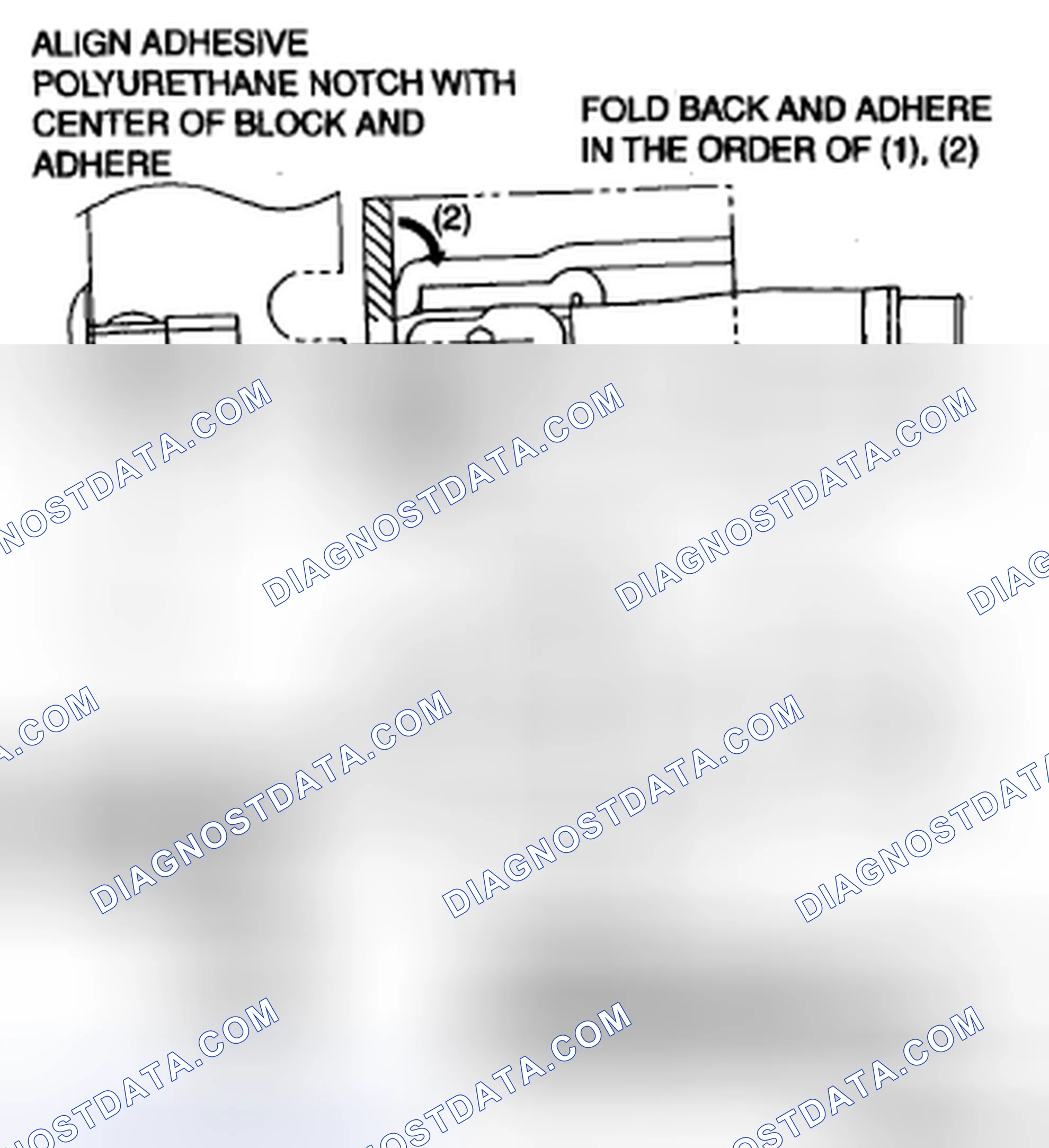 Scheme 131: Adhesive Polyurethane (4) Assembly Note