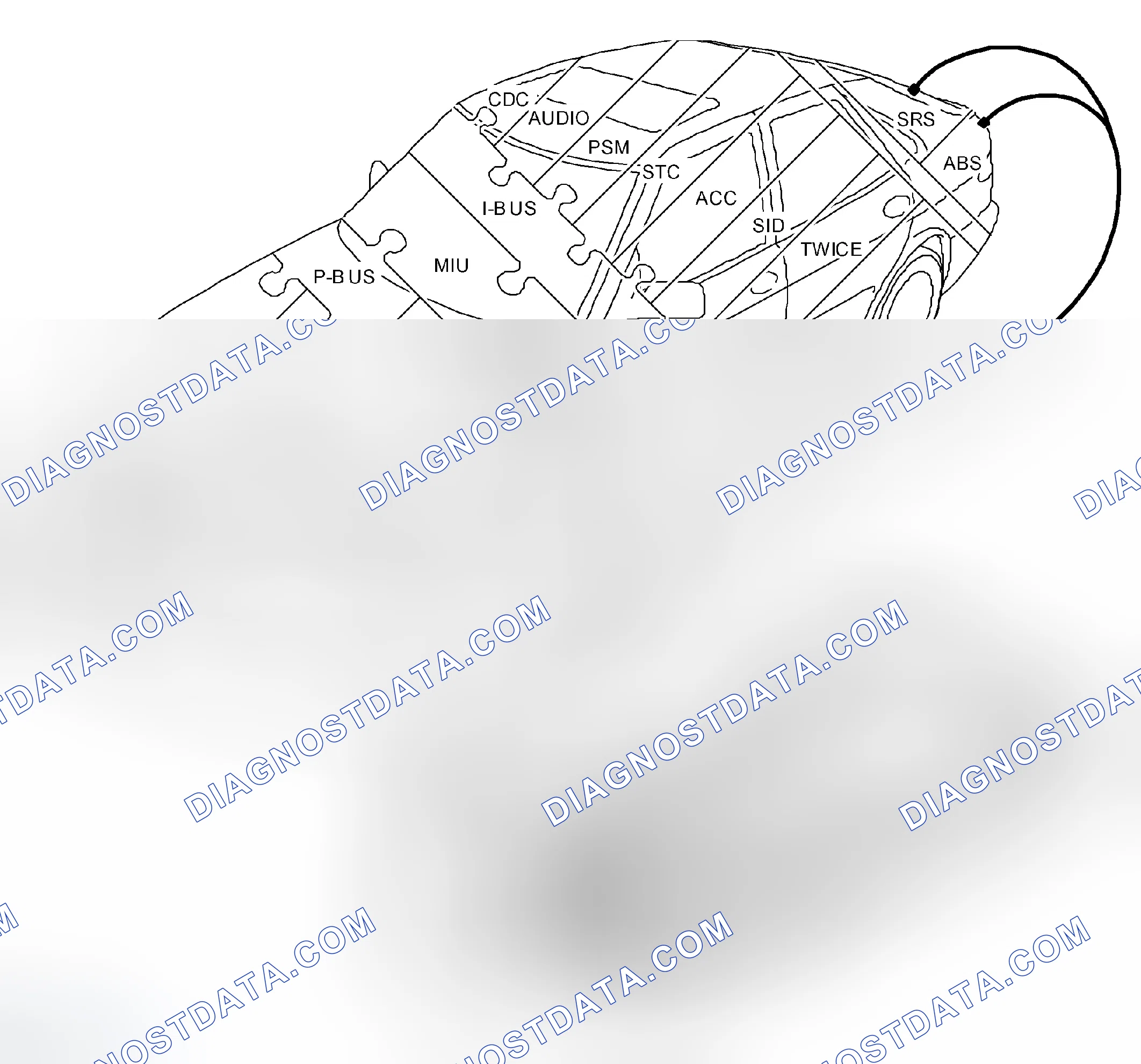 Scheme 2: Identifying P Bus And I Bus