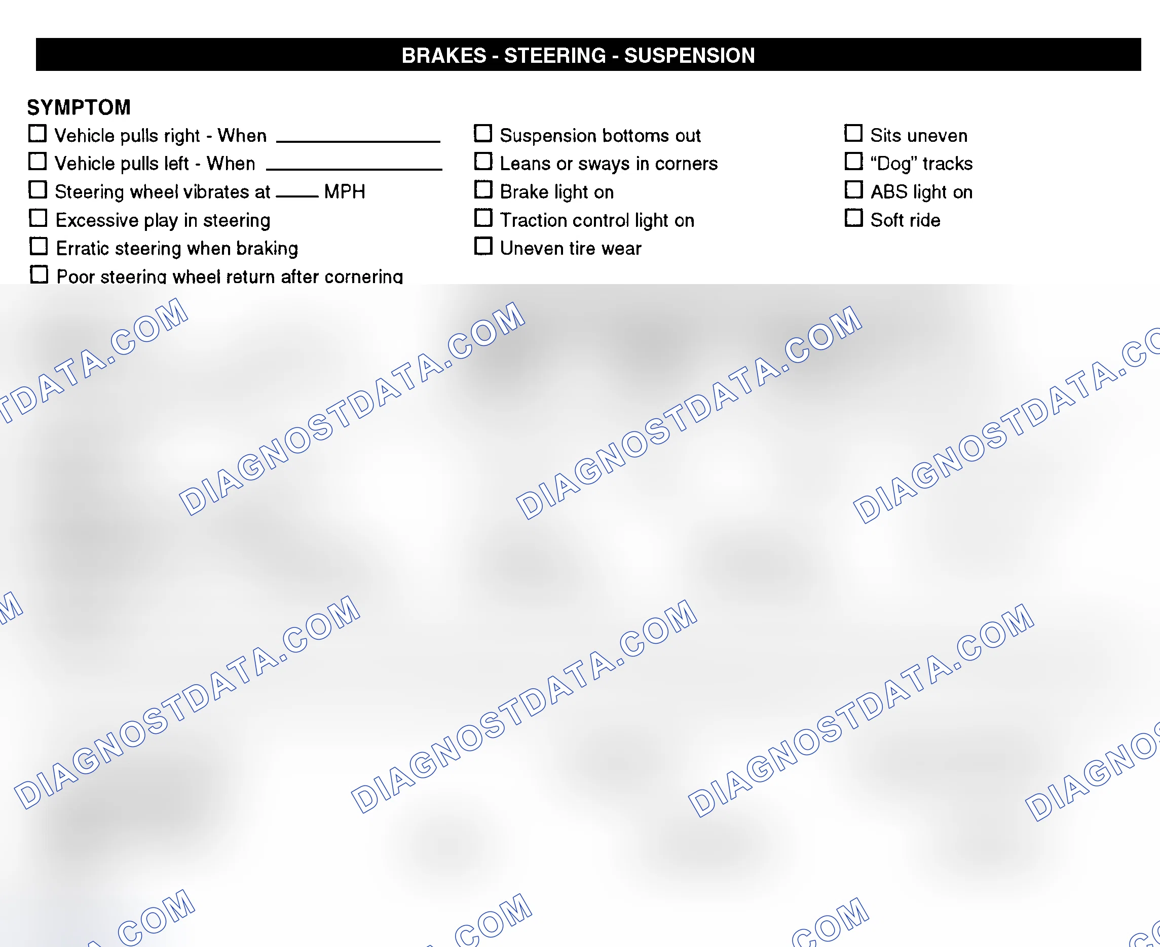 Scheme 7: Brakes, Steering, & Suspension