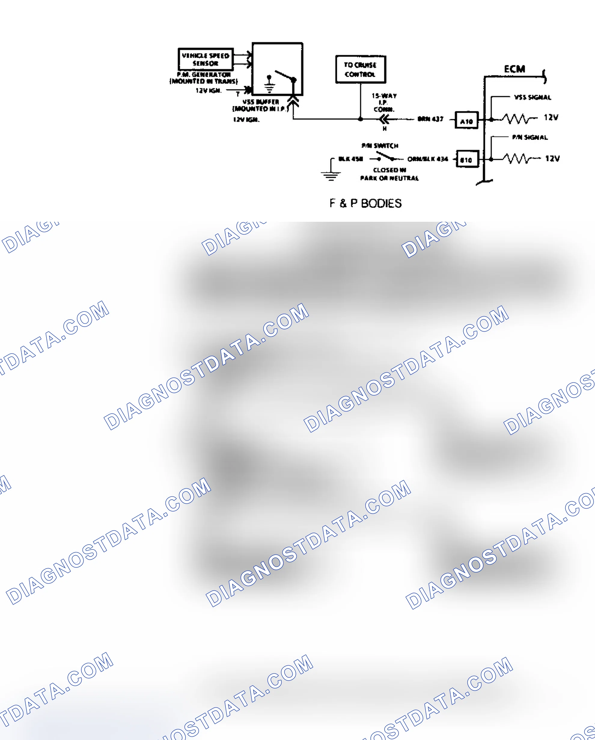 Scheme 170: Code 24 Schematic, Vehicle Speed Sensor (F & P Bodies)