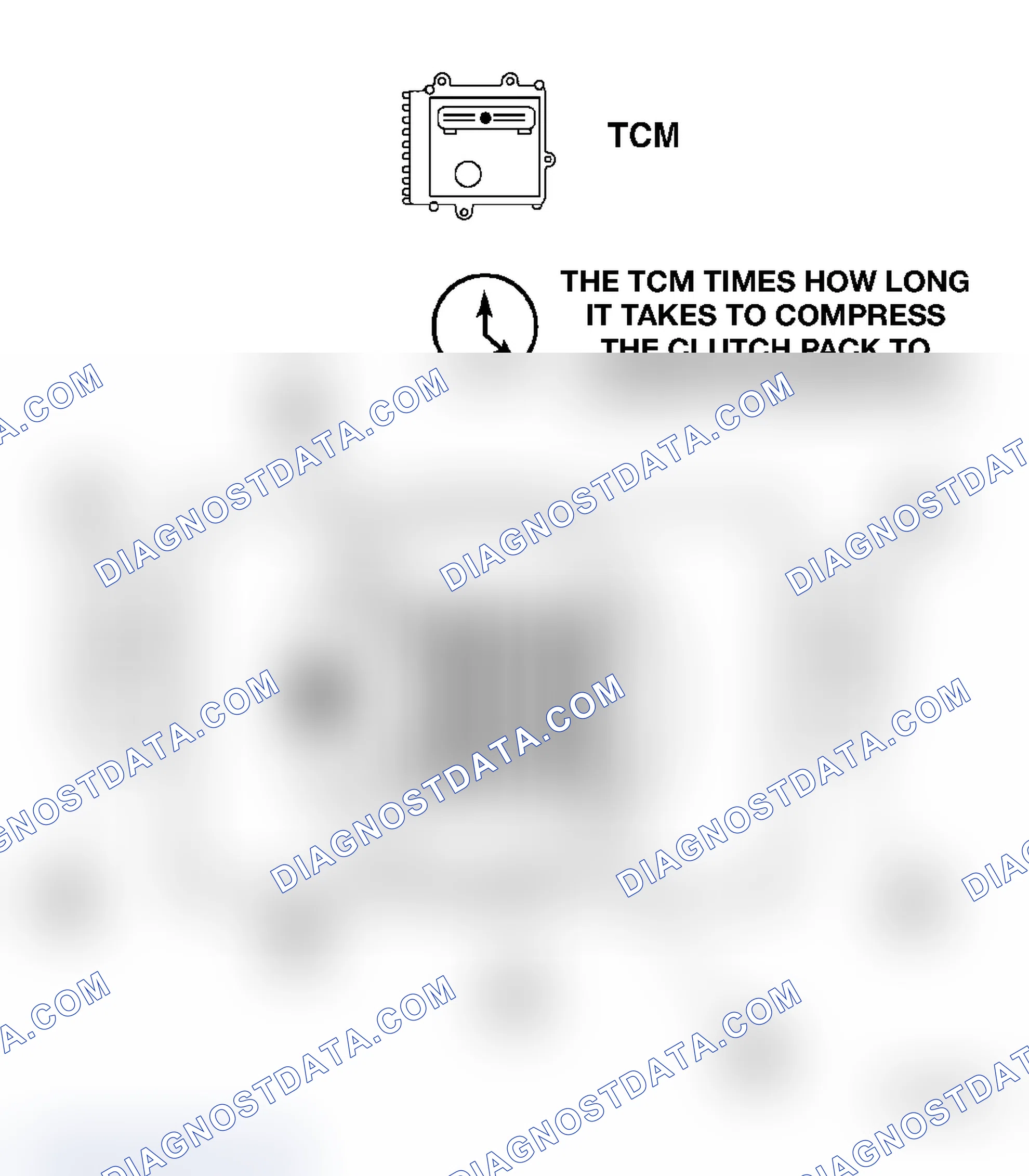 Scheme 19: CLUTCH VOLUME INDEXES (CVI)