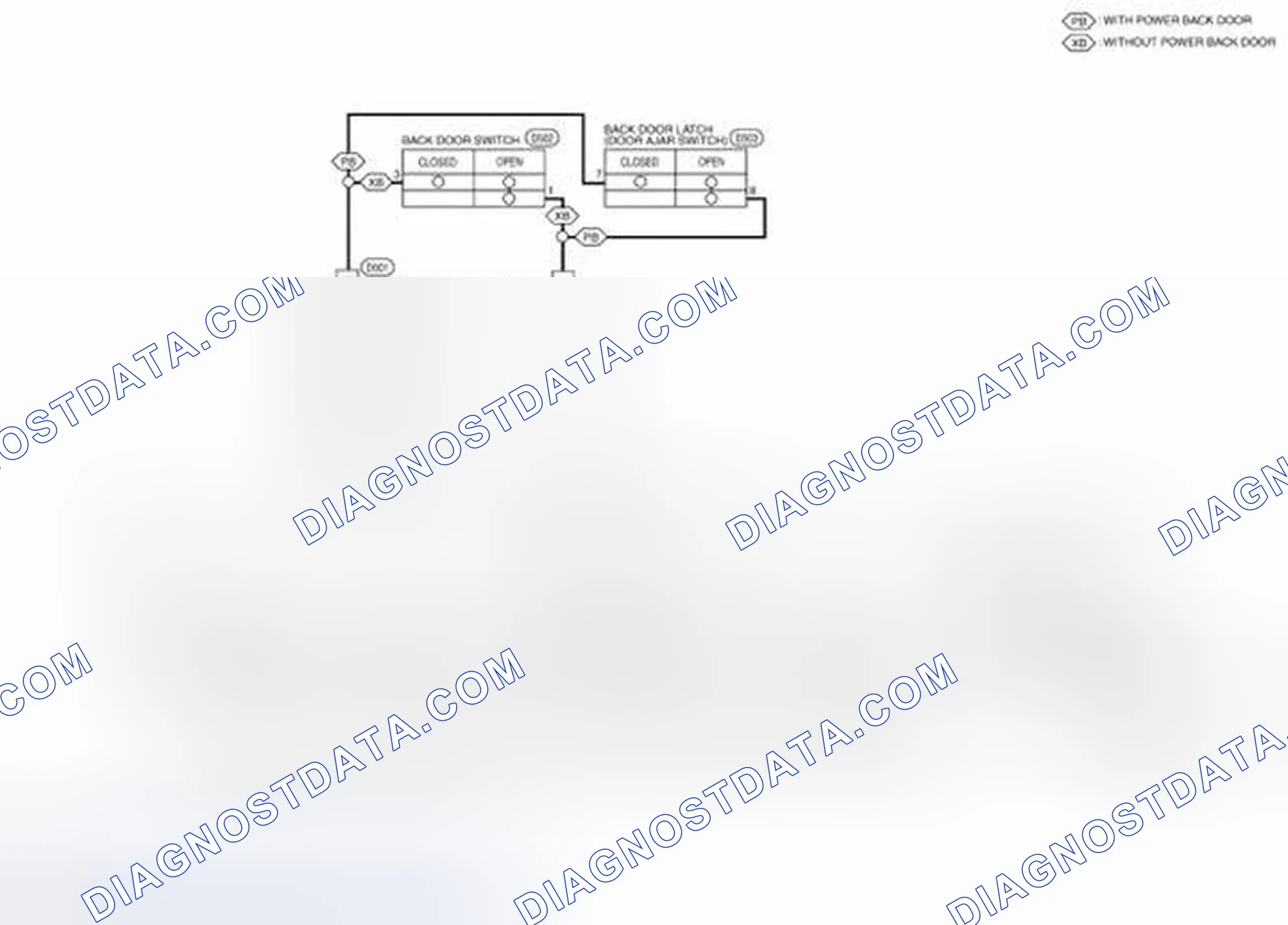 Scheme 521