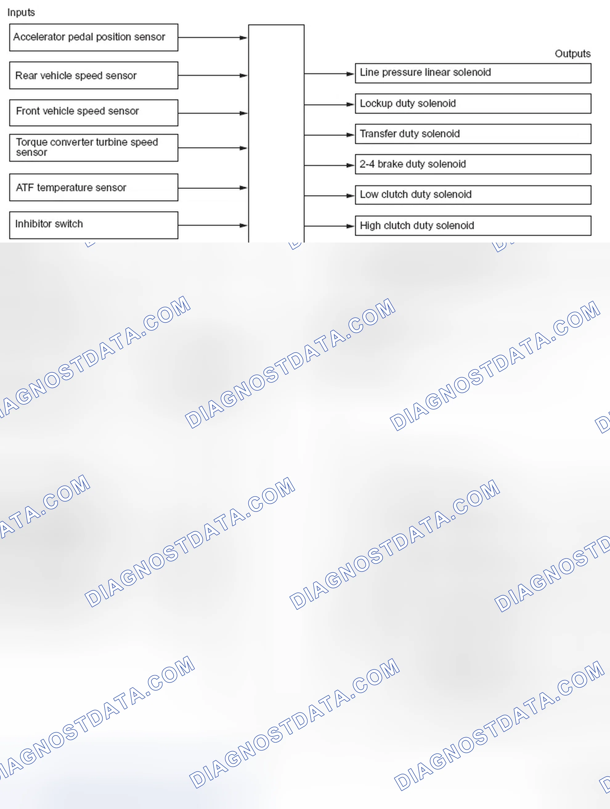 Scheme 36: GENERAL