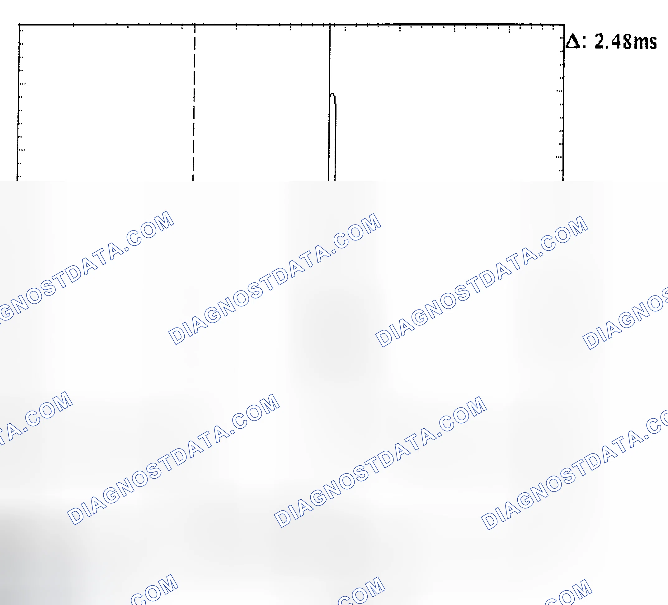 Scheme 24: Injector Bank - Known Good - Voltage Pattern