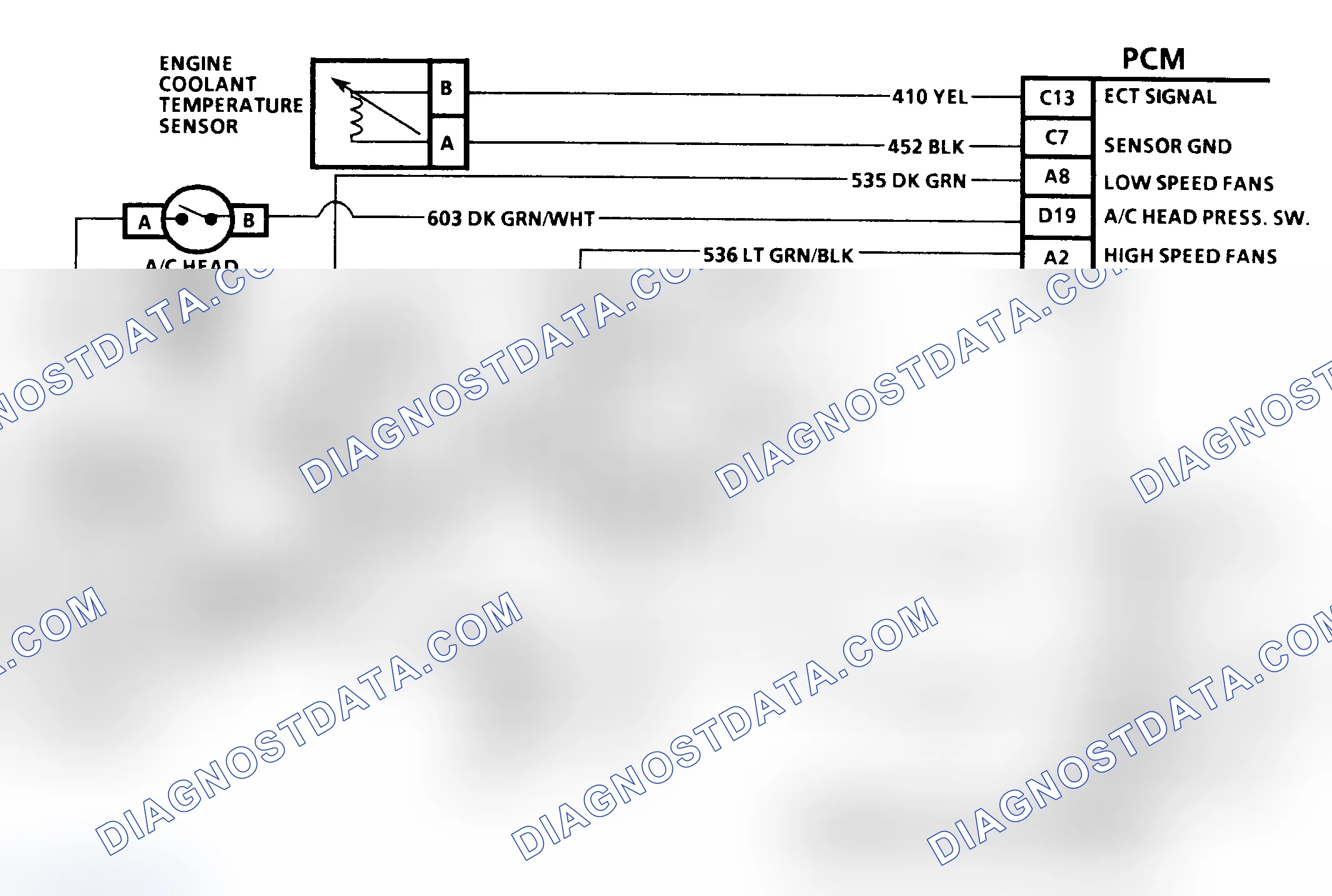 Scheme 130