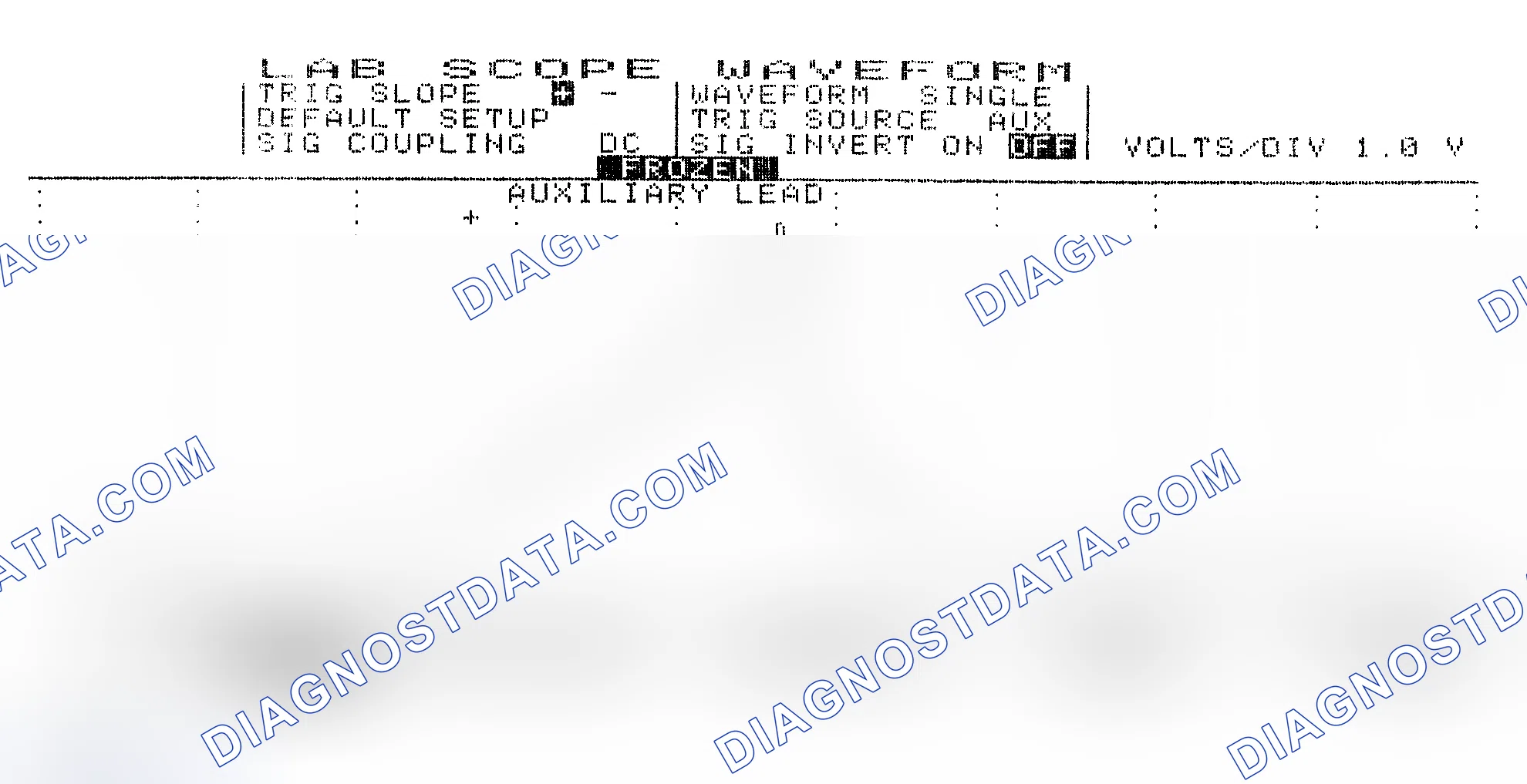 Scheme 19: Single Injector w/Excessive Current Flow - Current Pattern