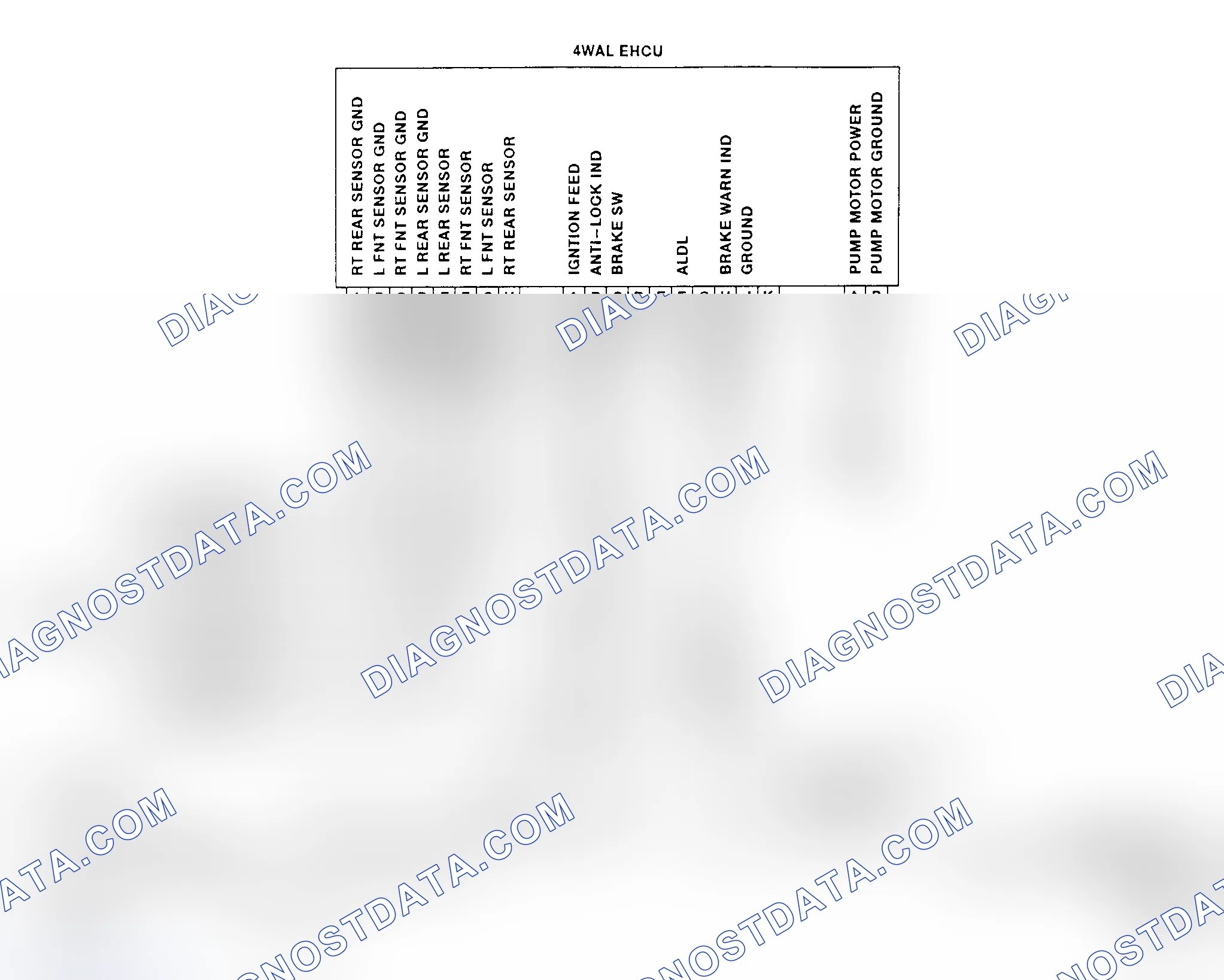 Scheme 68: 4WAL Brake System Wiring Diagram