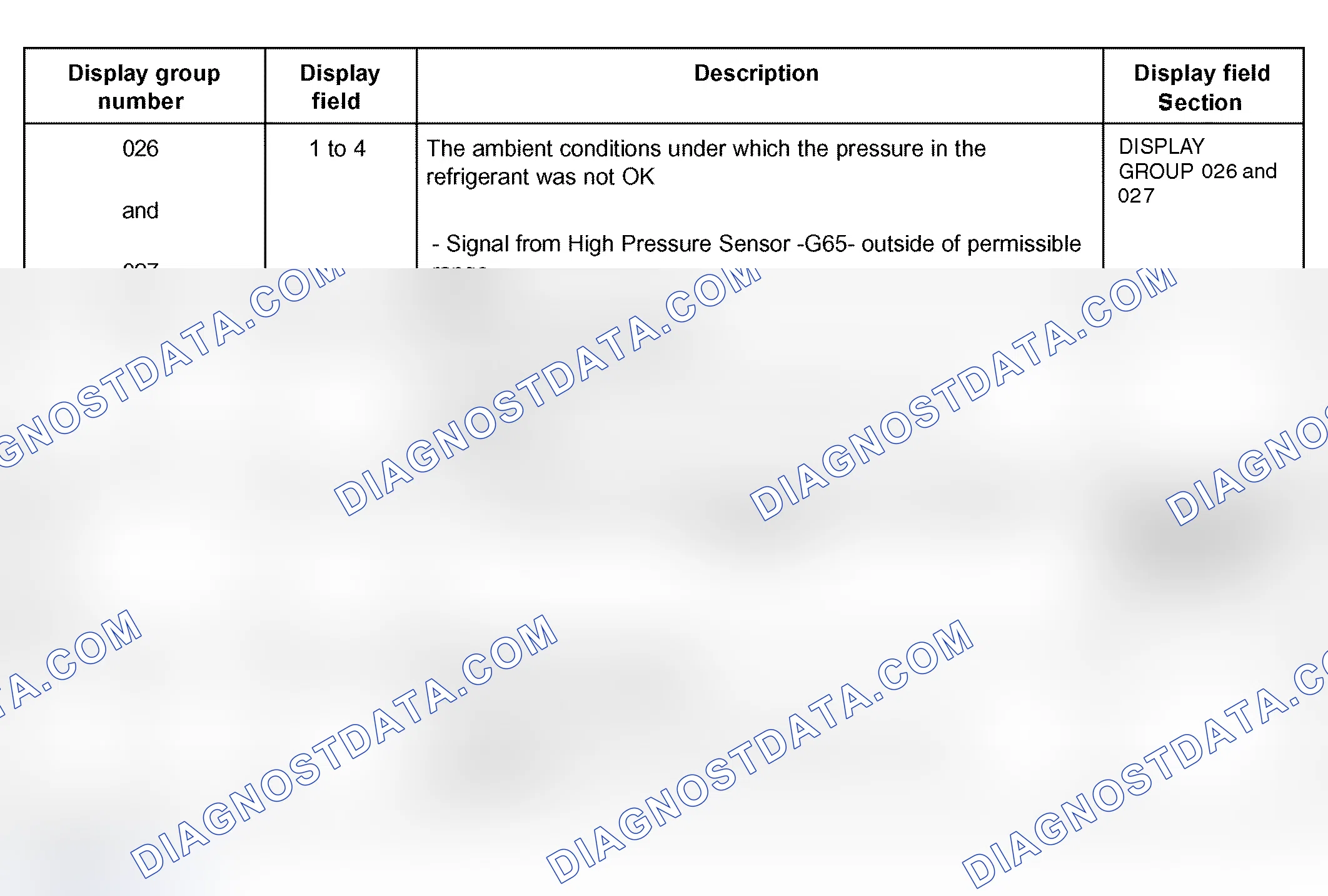 Scheme 110