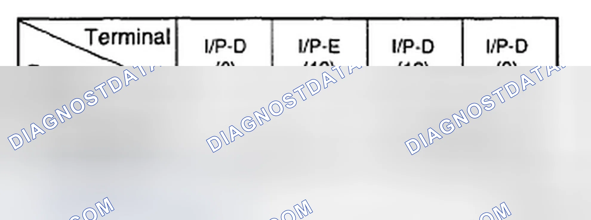 Scheme 186