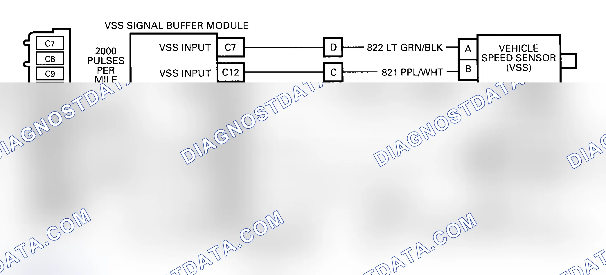 Scheme 27: DTC 24 Schematic (4L80-E) VSS Circuit Low (Transmission Output Speed Signal)