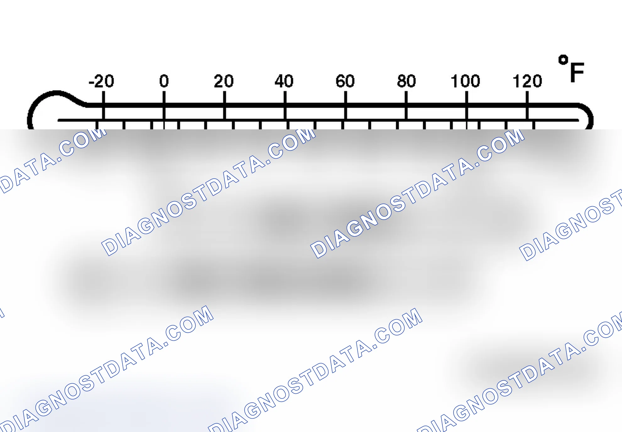 Scheme 33: OIL VISCOSITY