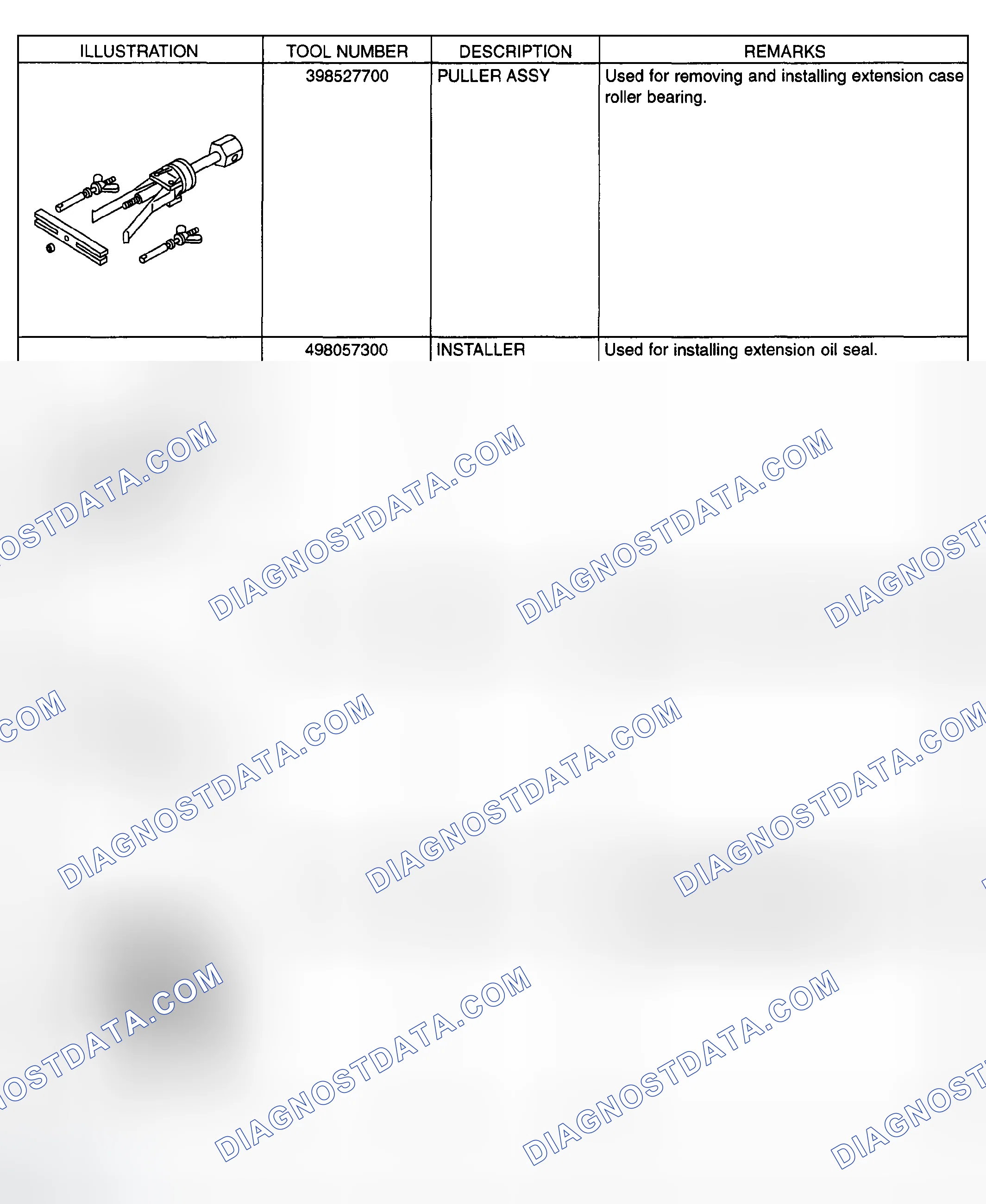 Scheme 1174: Identifying Special Tools (1 Of 8)