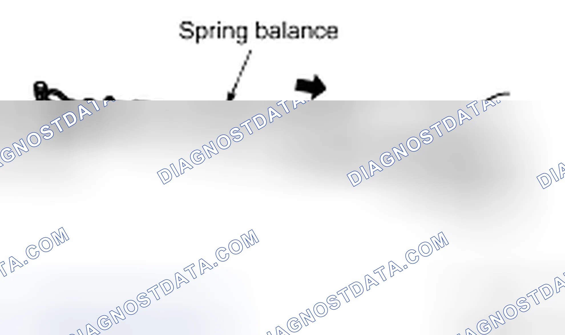 Scheme 1: Swing Torque Inspection