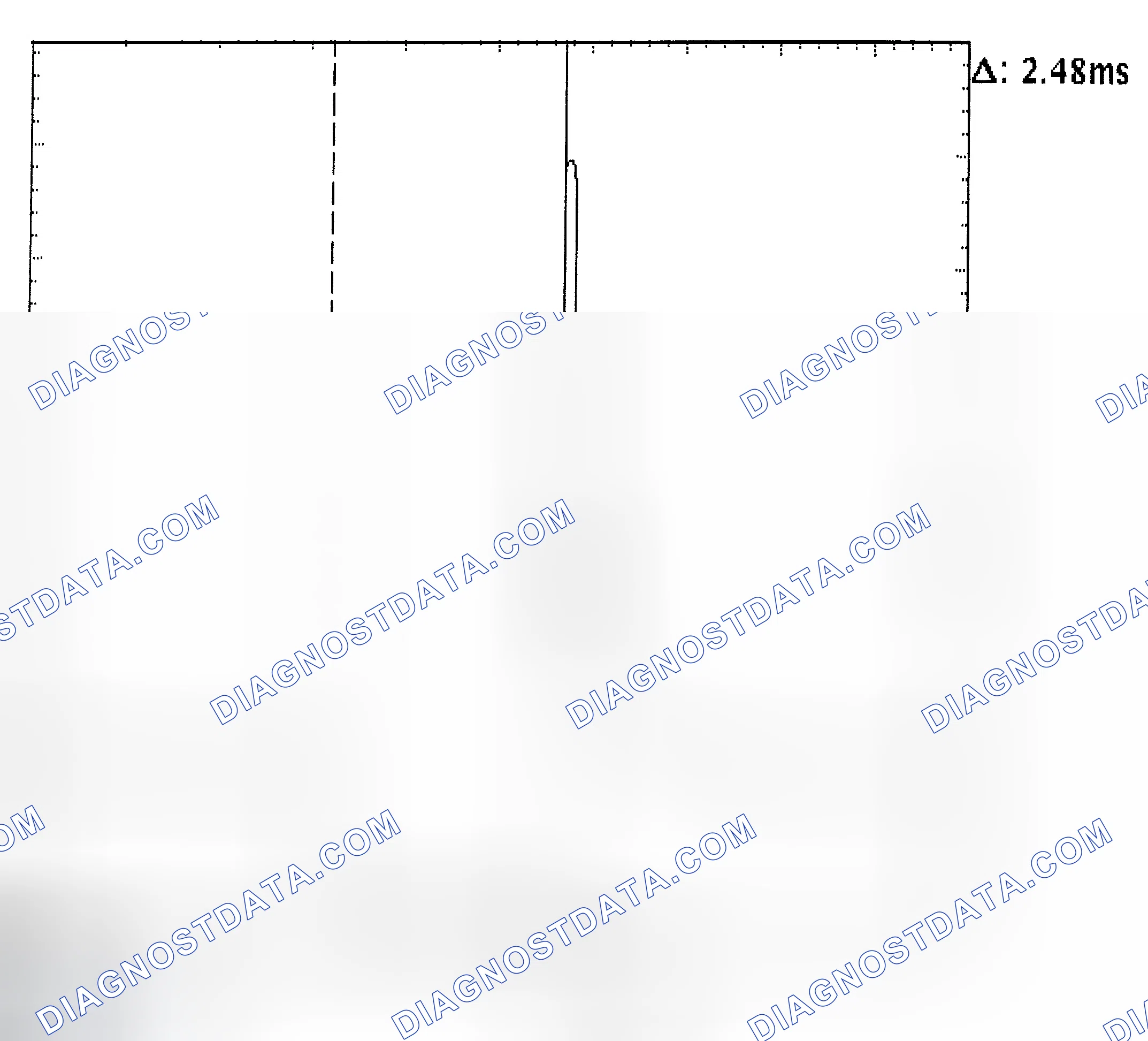Scheme 24: Injector Bank - Known Good - Voltage Pattern