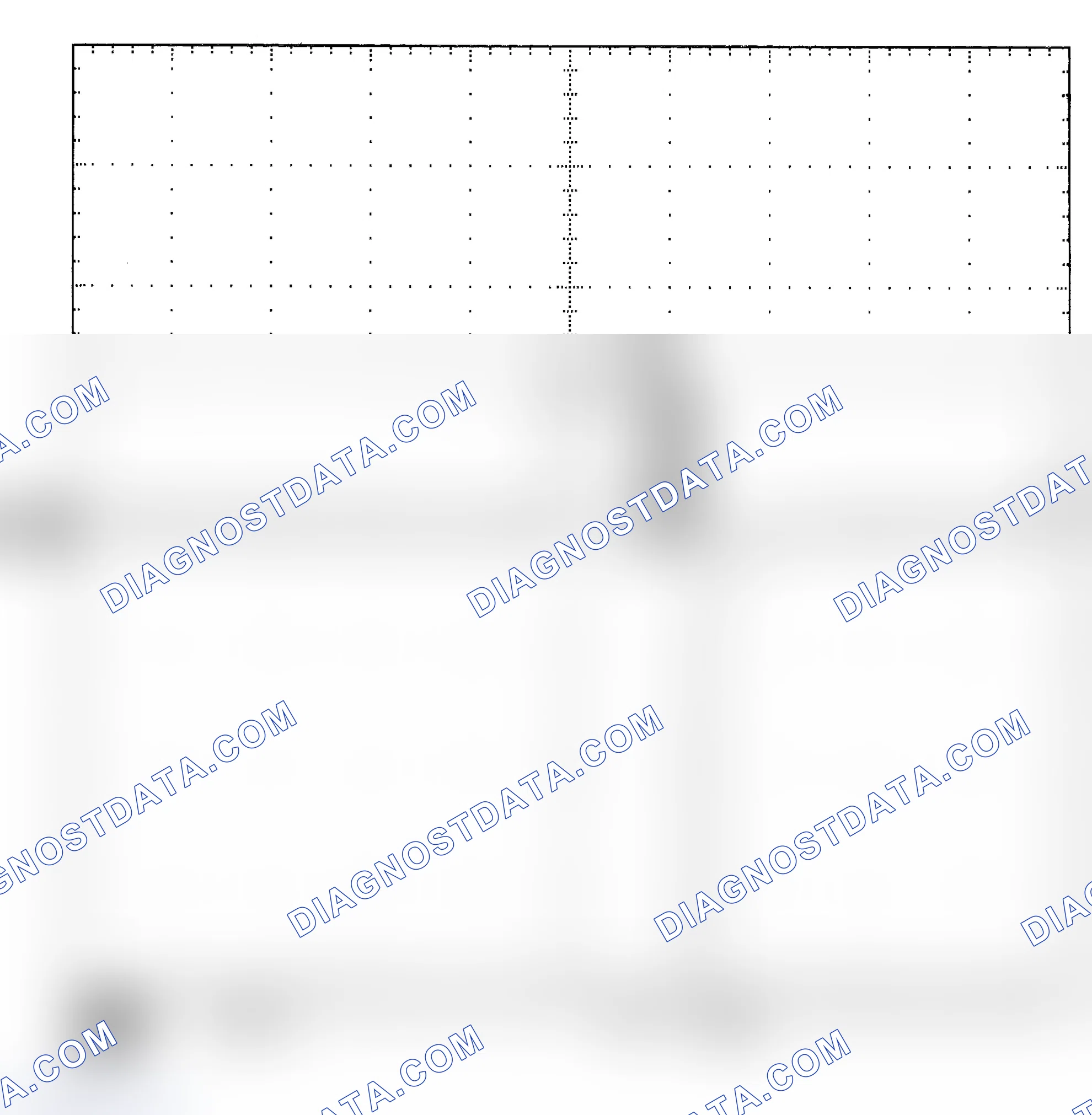 Scheme 25: Single Injector - Known Good - Voltage Pattern