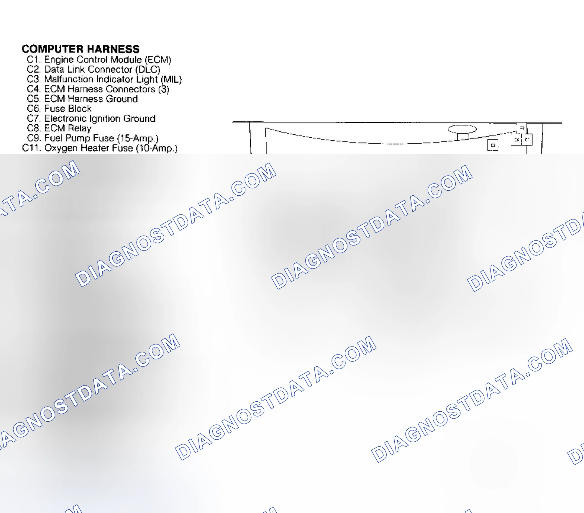 Scheme 1: Component Locations (1 Of 2)