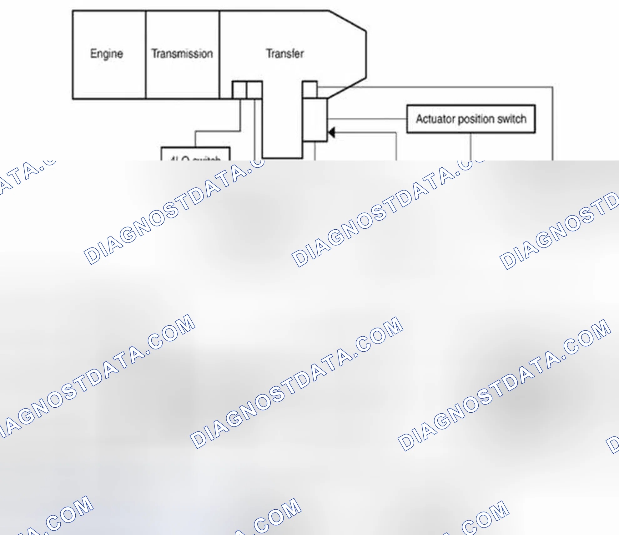 Scheme 166: 4WD System: System Diagram