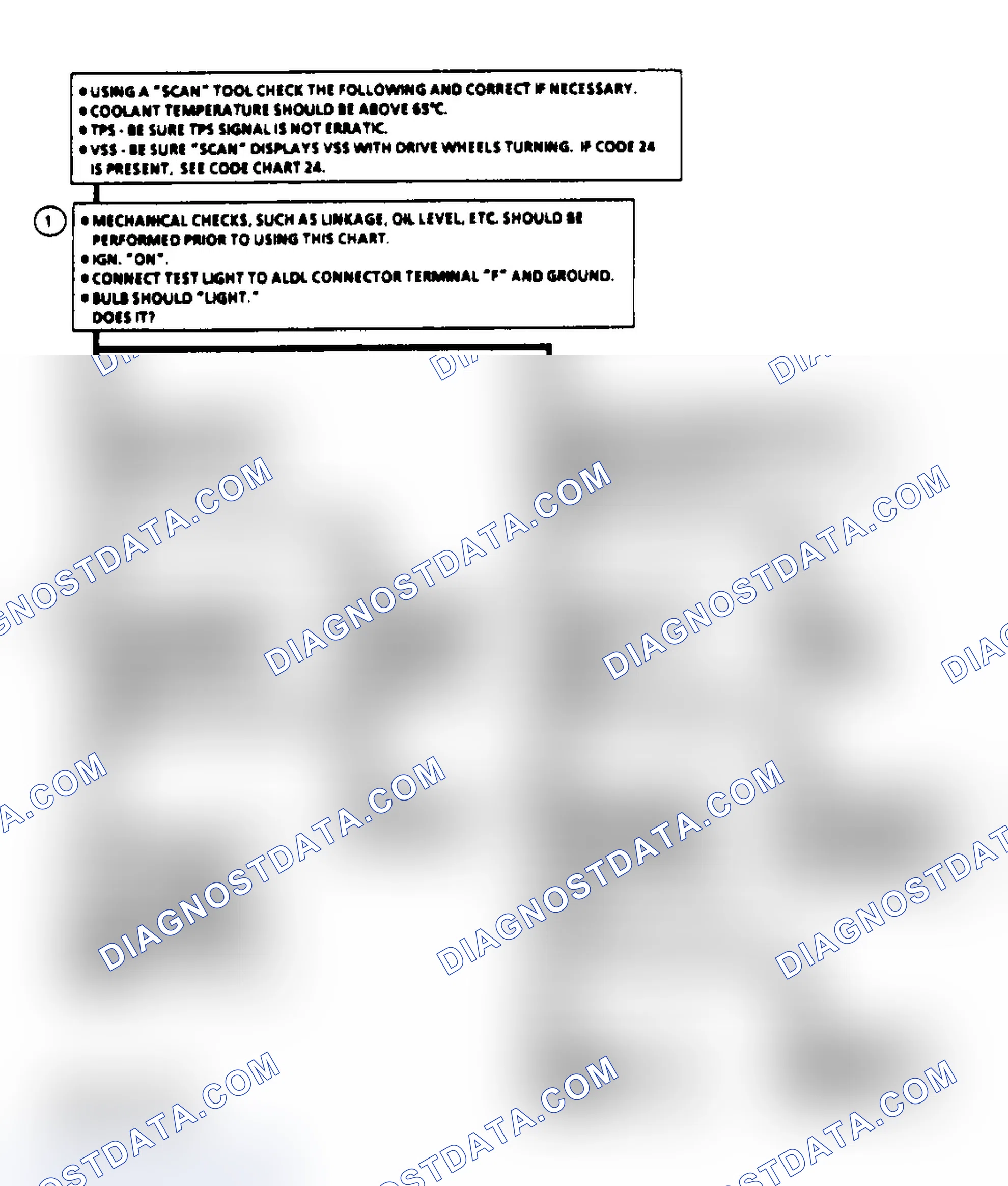 Scheme 189: Flow Chart C8A, TCC (3.8L A, C & H Bodies, 1 of 2)
