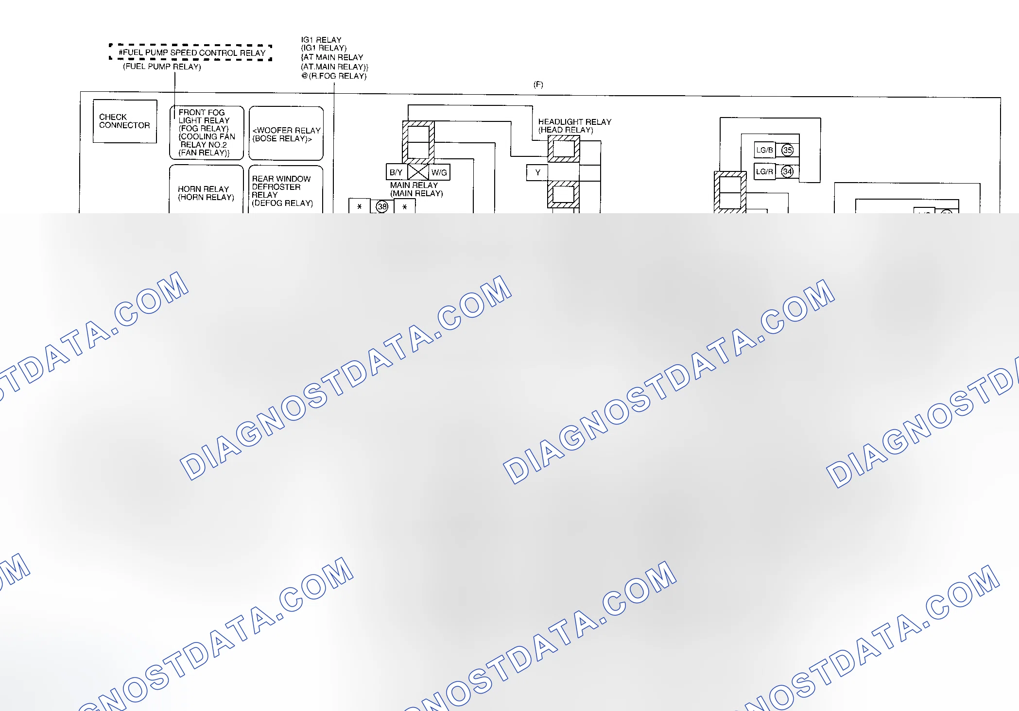 Scheme 1: COMPONENT LOCATION GRAPHICS