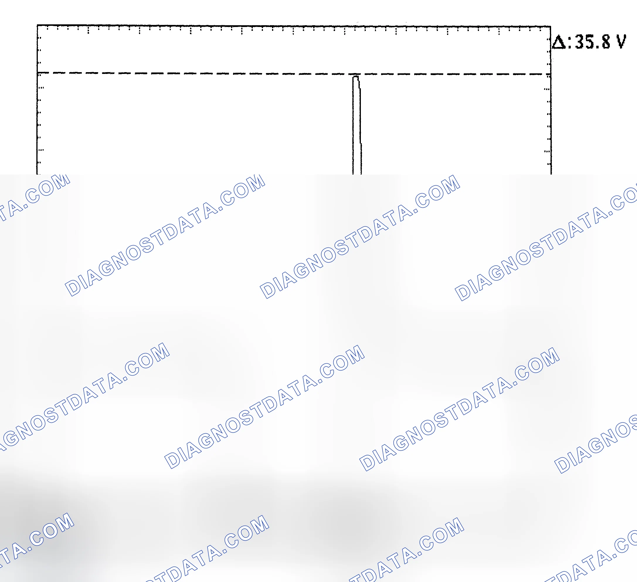 Scheme 28: Injector Bank - Known Good - Voltage Pattern