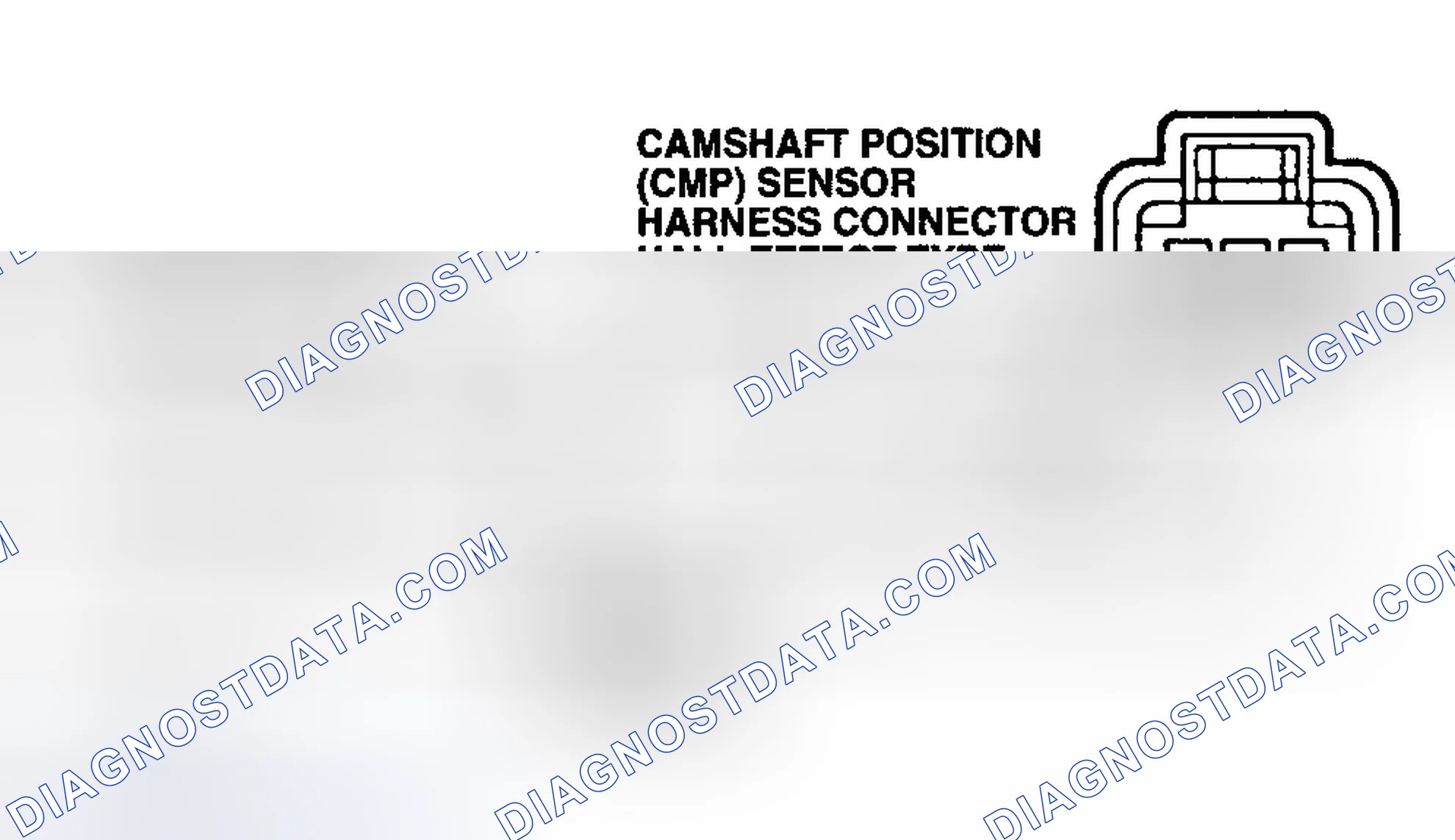 Scheme 19: Identifying CMP Circuits (Explorer OHV)