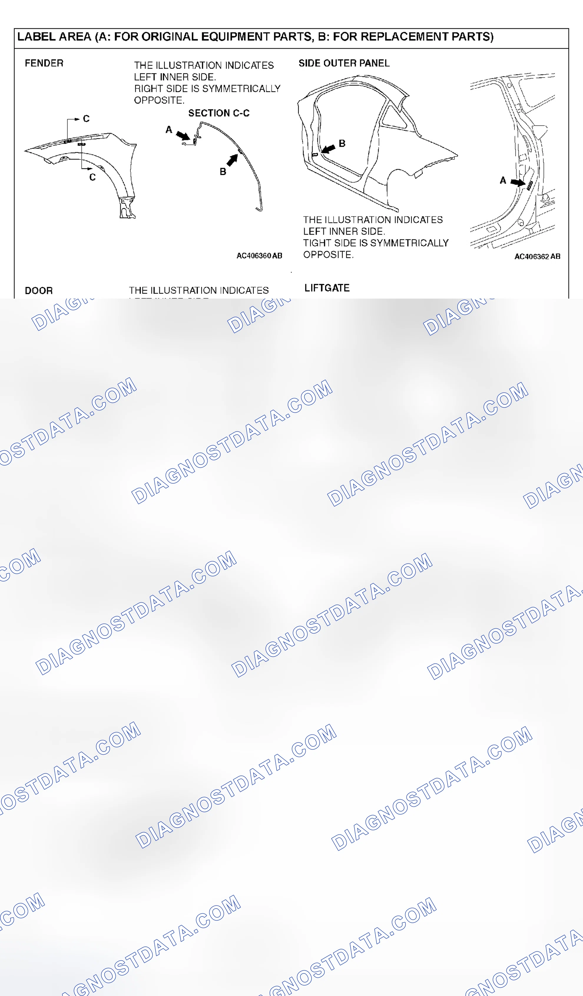 Scheme 47
