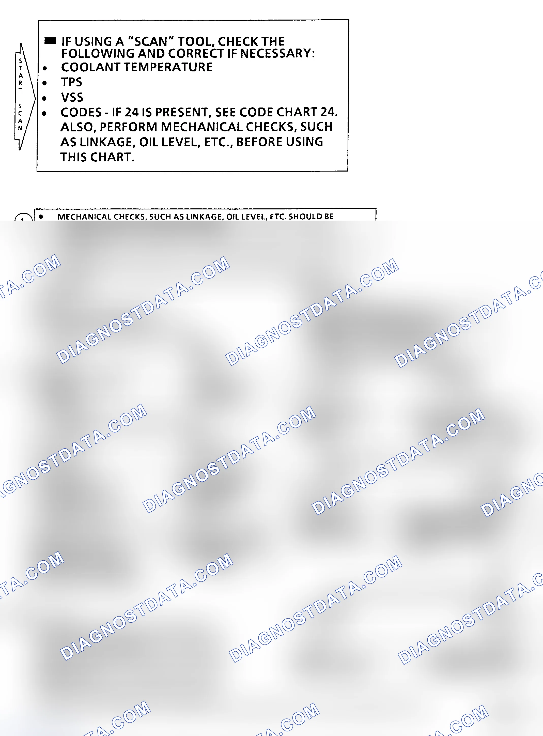 Scheme 578: Flow Chart C8A, TCC - 1 Of 2 (5.7L)